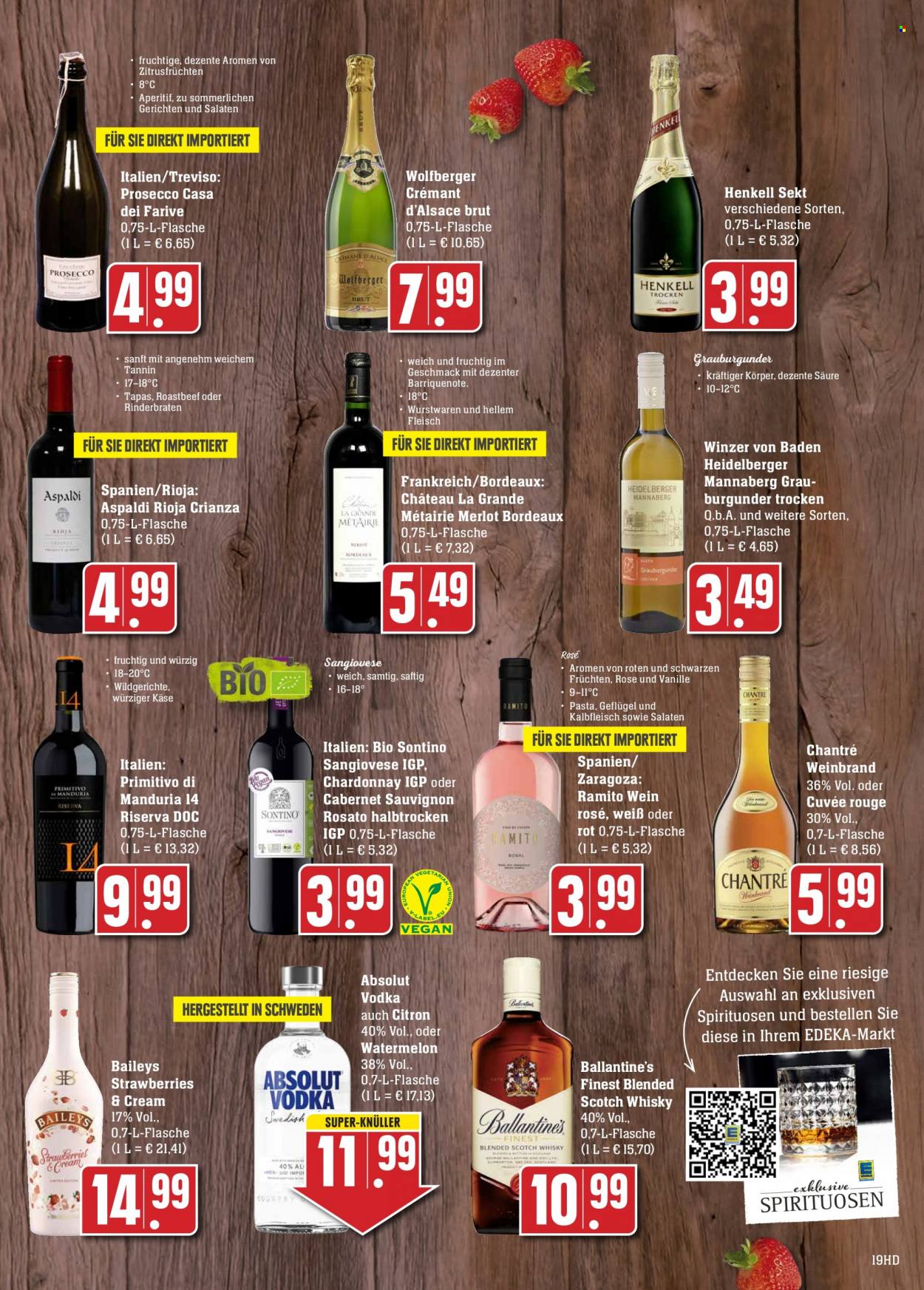 Marktkauf Prospekte  - 20.03.2023 - 25.03.2023. Seite 19