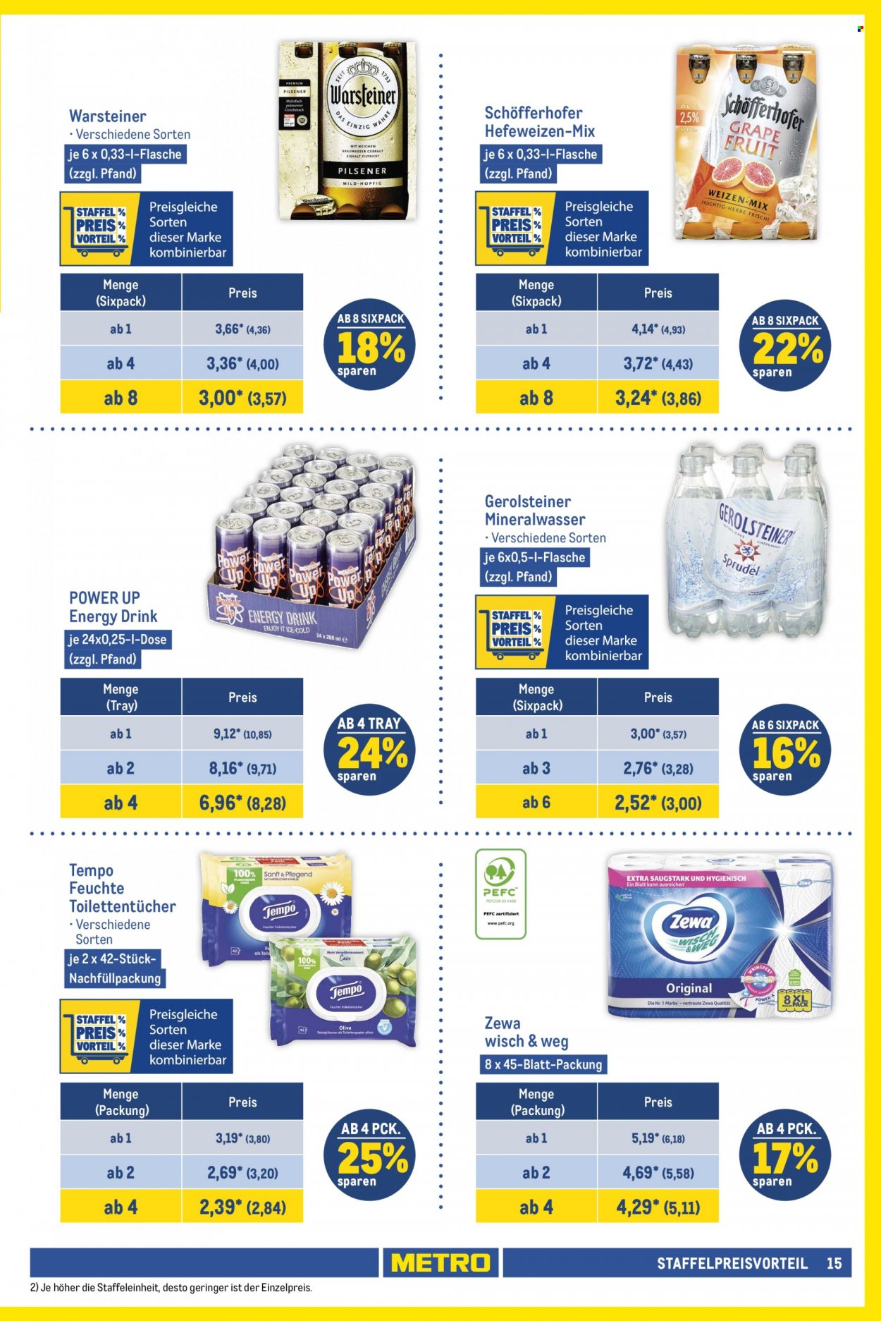 Metro Prospekte  - 30.03.2023 - 5.04.2023. Seite 15