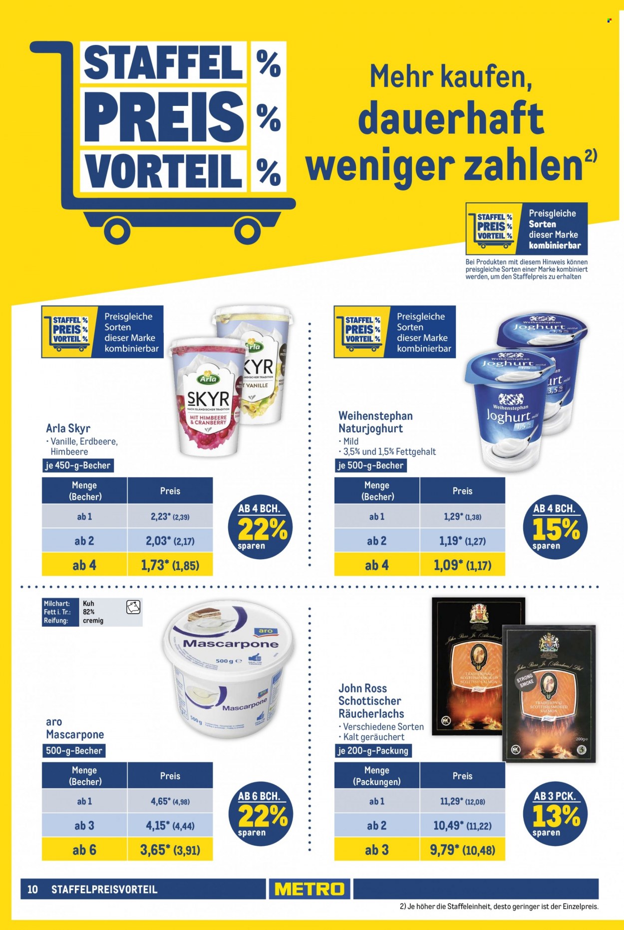 Metro Prospekte  - 13.04.2023 - 19.04.2023. Seite 10