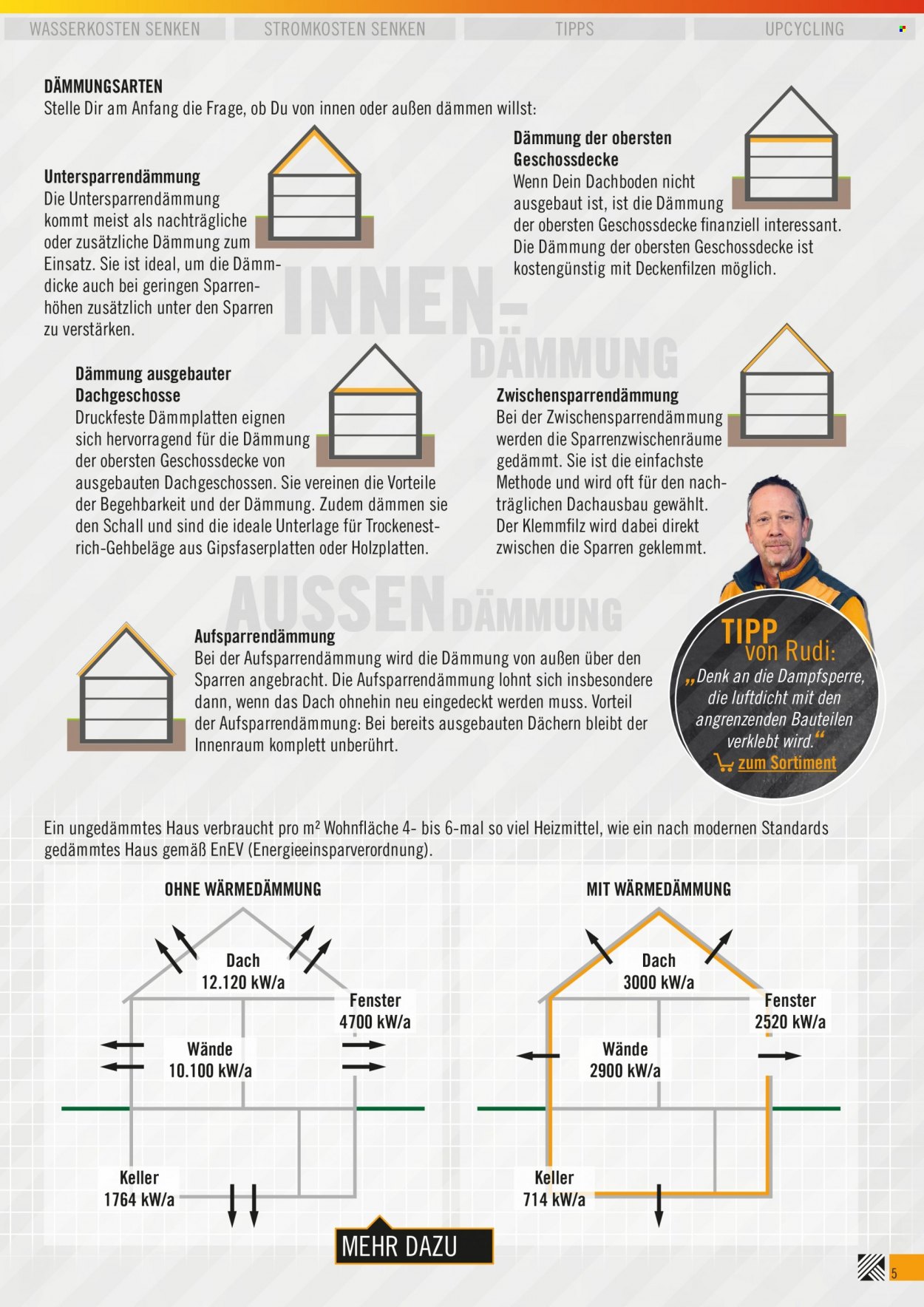 Hornbach Prospekte . Seite 5