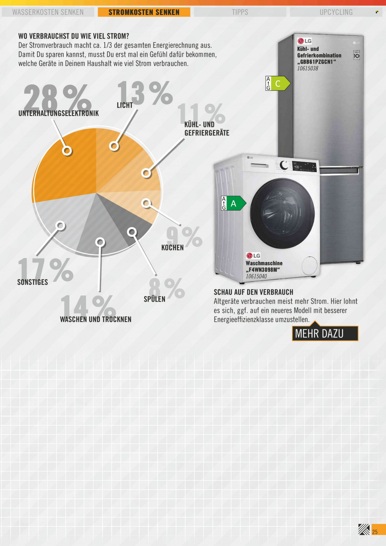 Hornbach Prospekte . Seite 25