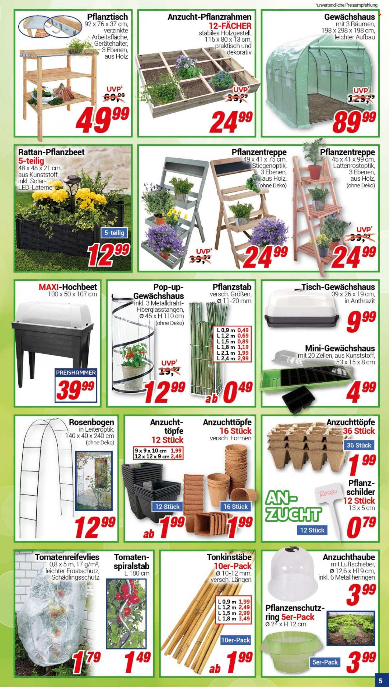 CENTERSHOP Prospekte  - 24.04.2023 - 29.04.2023. Seite 5