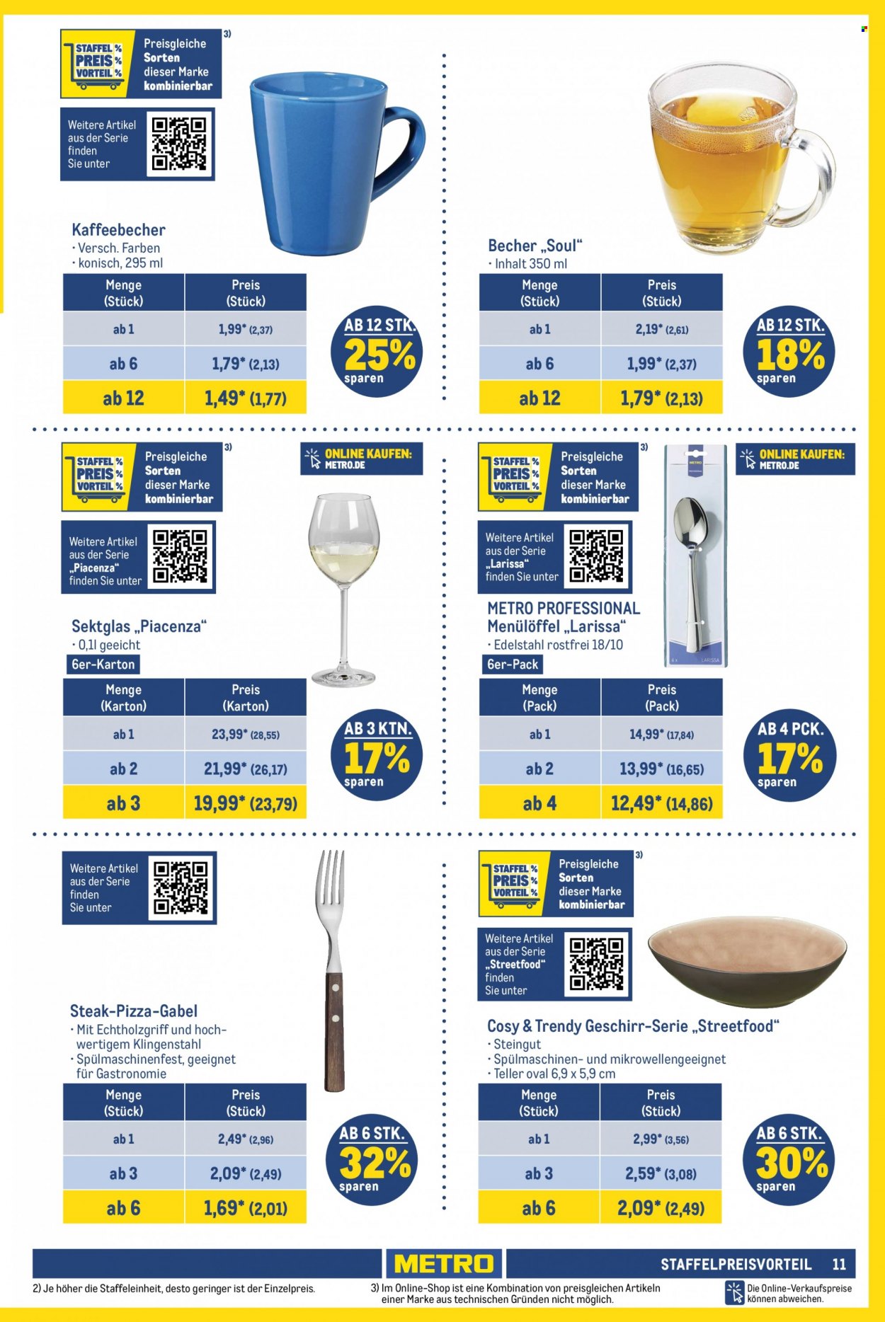 Metro Prospekte  - 25.05.2023 - 7.06.2023. Seite 11