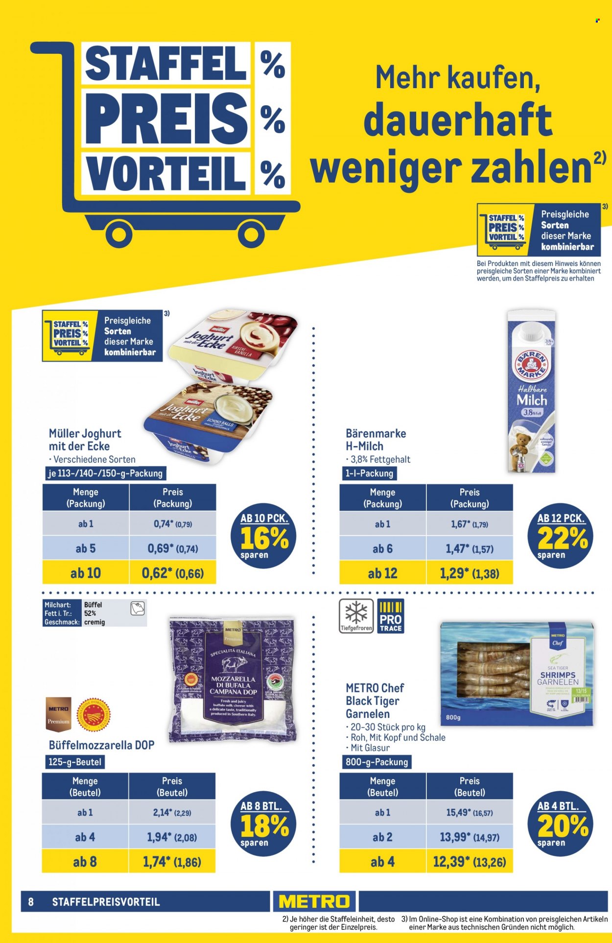 Metro Prospekte  - 13.07.2023 - 19.07.2023. Seite 8