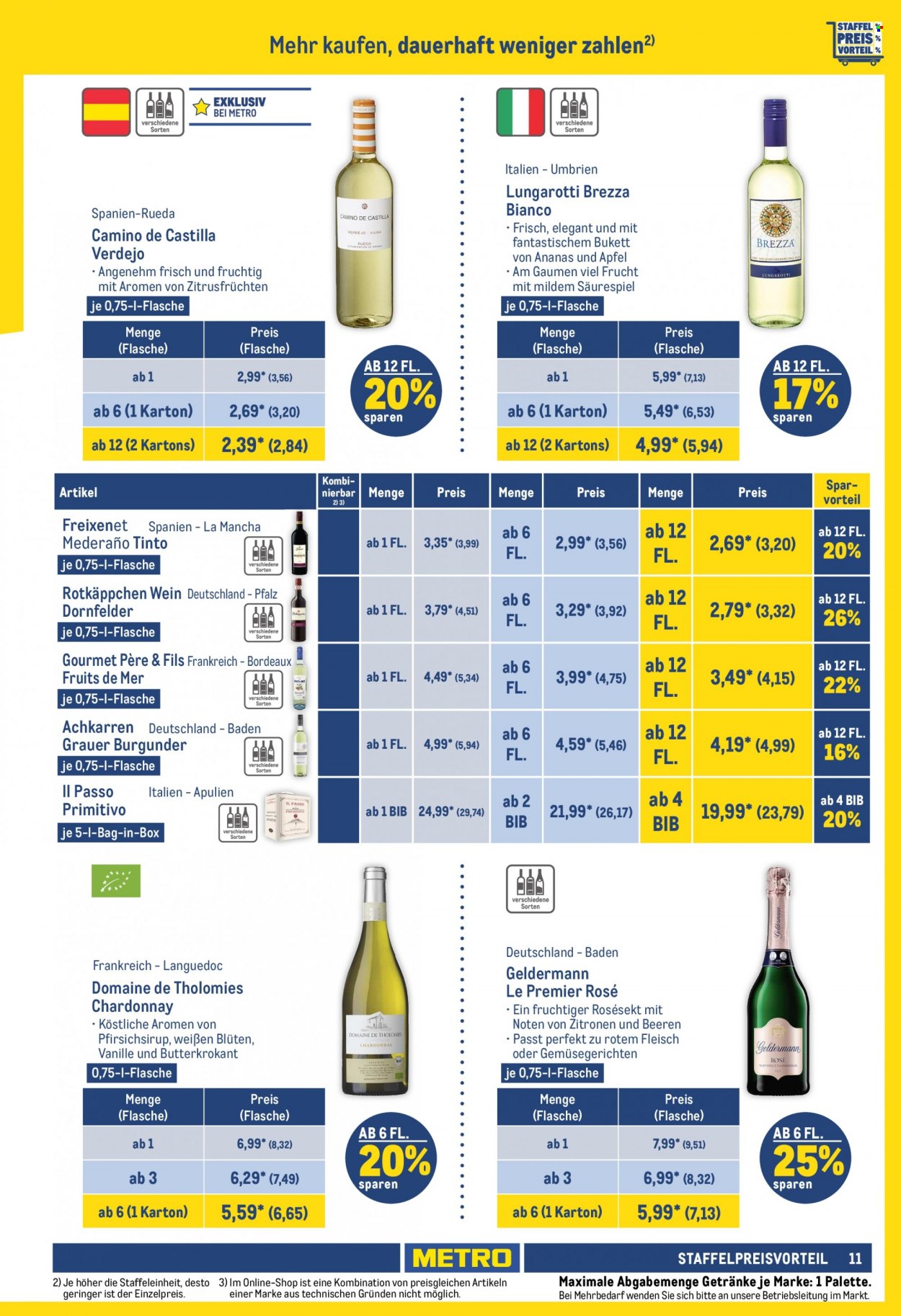 Metro Prospekte  - 13.07.2023 - 19.07.2023. Seite 11
