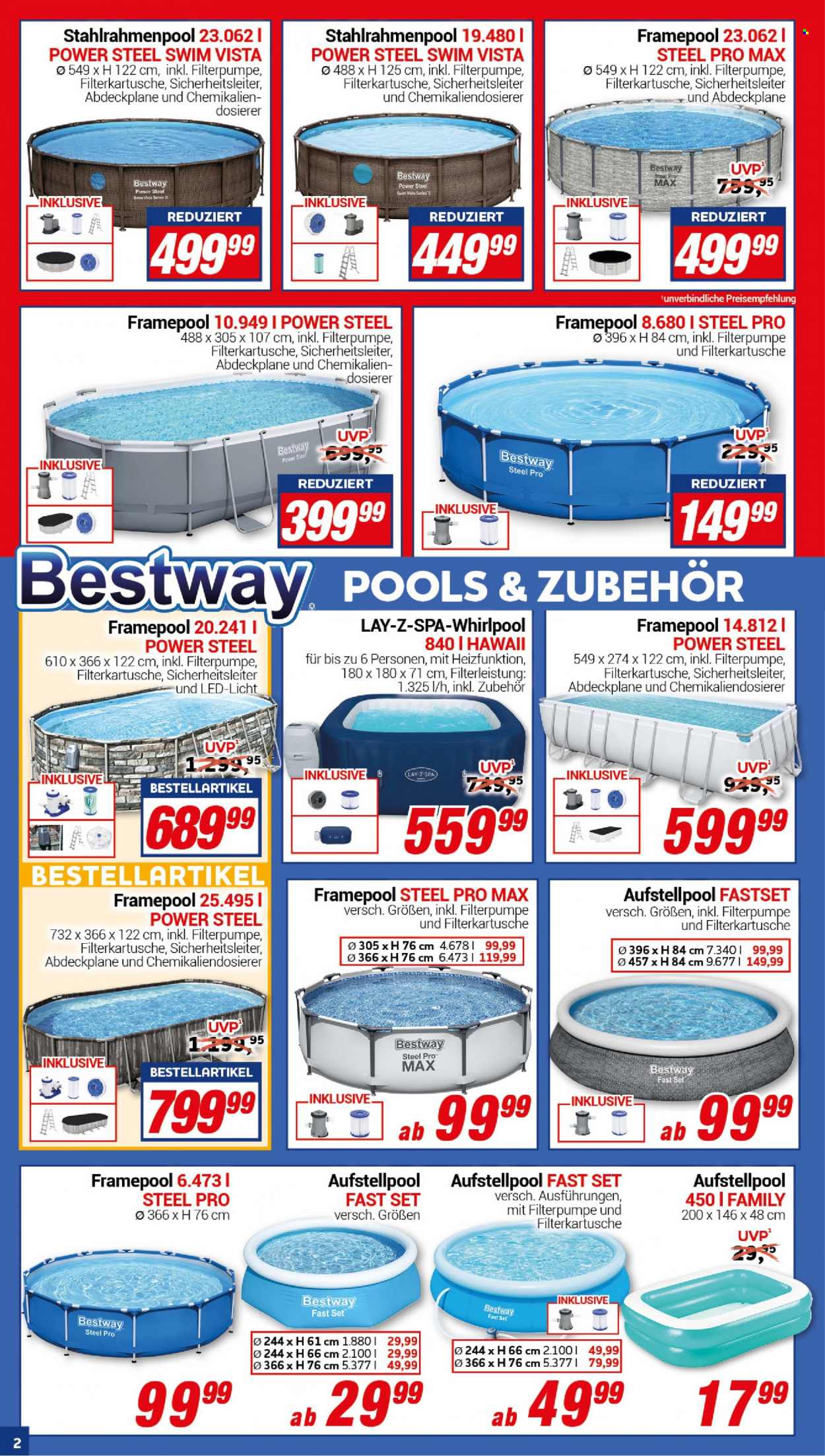 CENTERSHOP Prospekte  - 3.07.2023 - 8.07.2023. Seite 2