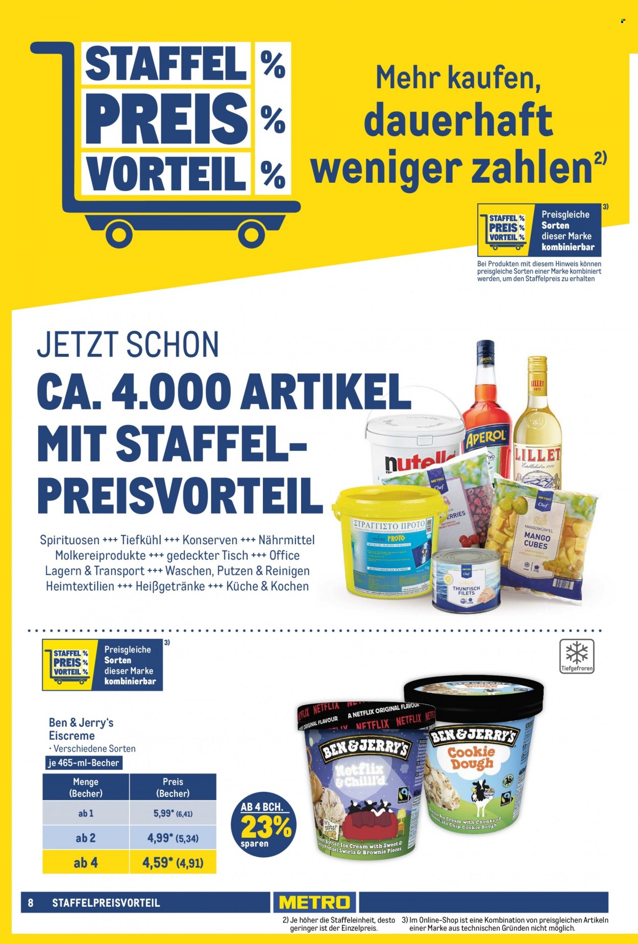 Metro Prospekte  - 3.08.2023 - 9.08.2023. Seite 8