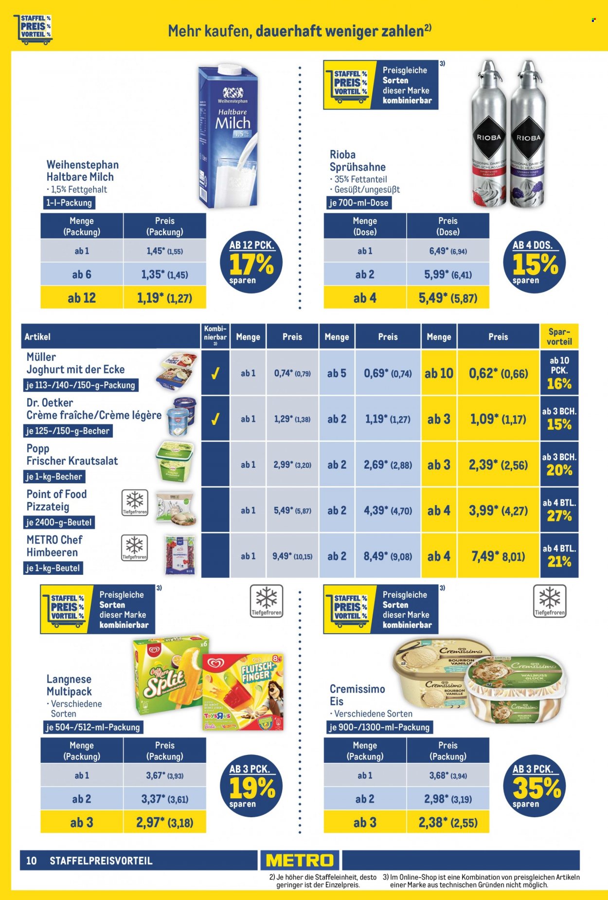 Metro Prospekte  - 3.08.2023 - 9.08.2023. Seite 10