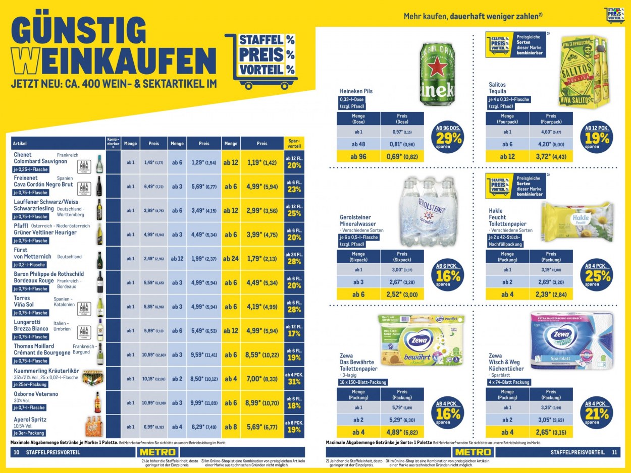 Metro Prospekte  - 10.08.2023 - 16.08.2023. Seite 6