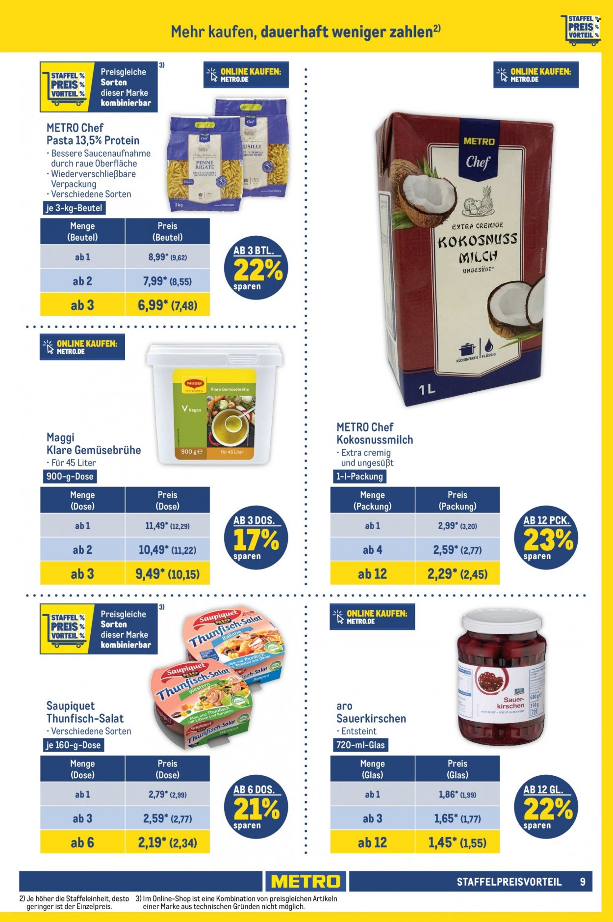 Metro Prospekte  - 17.08.2023 - 23.08.2023. Seite 9