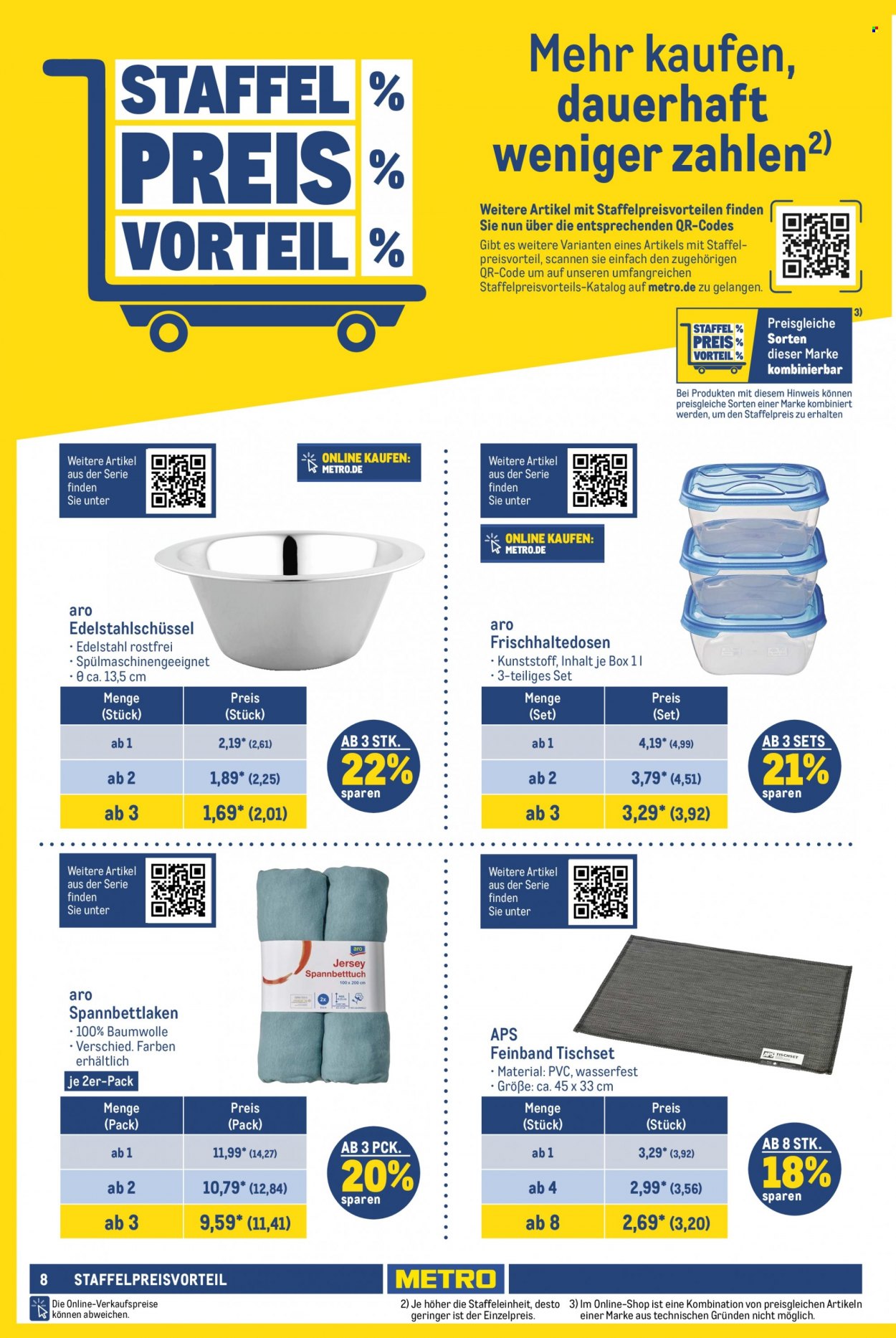 Metro Prospekte  - 31.08.2023 - 13.09.2023. Seite 8