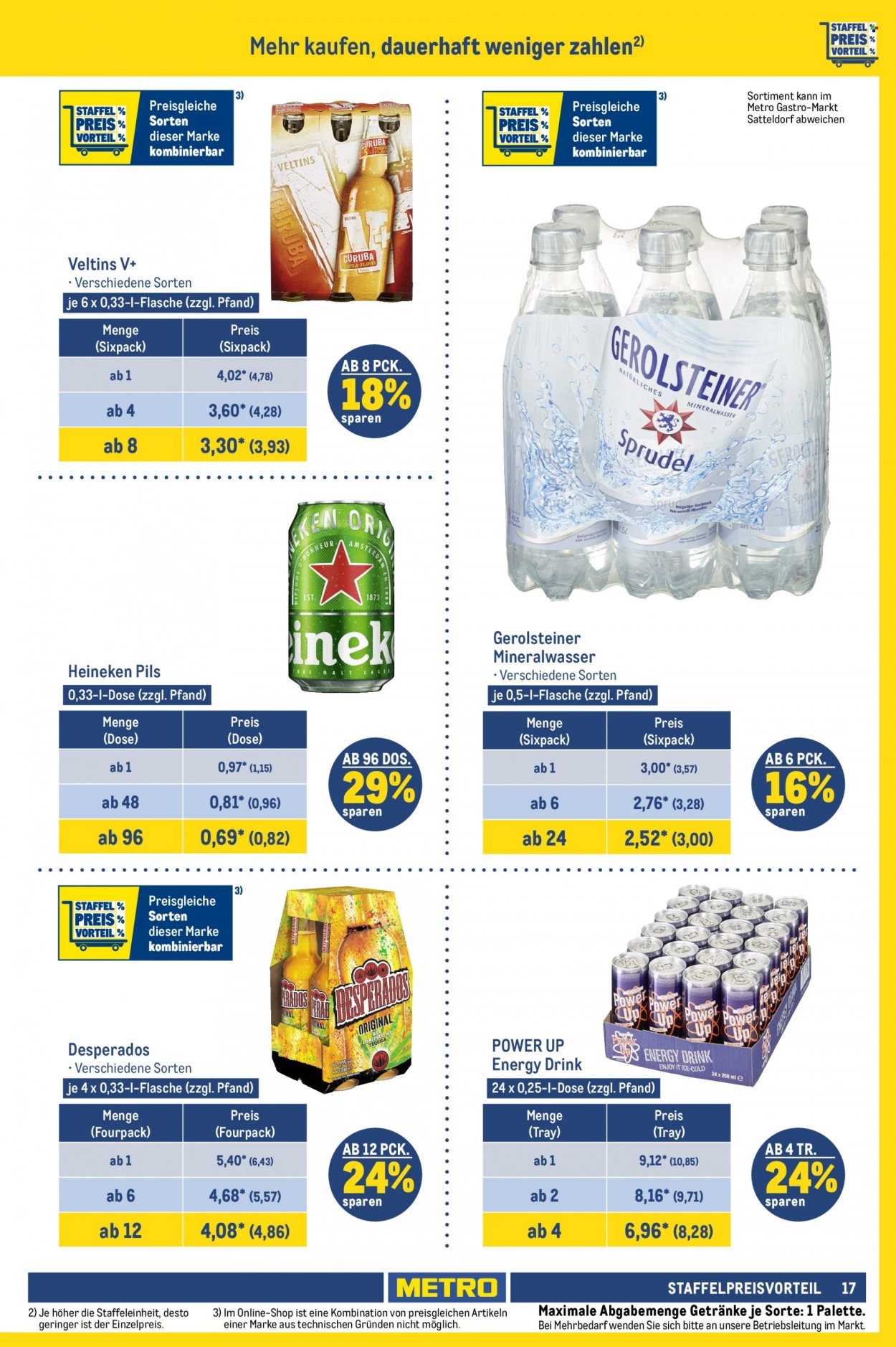 Metro Prospekte  - 31.08.2023 - 13.09.2023. Seite 17