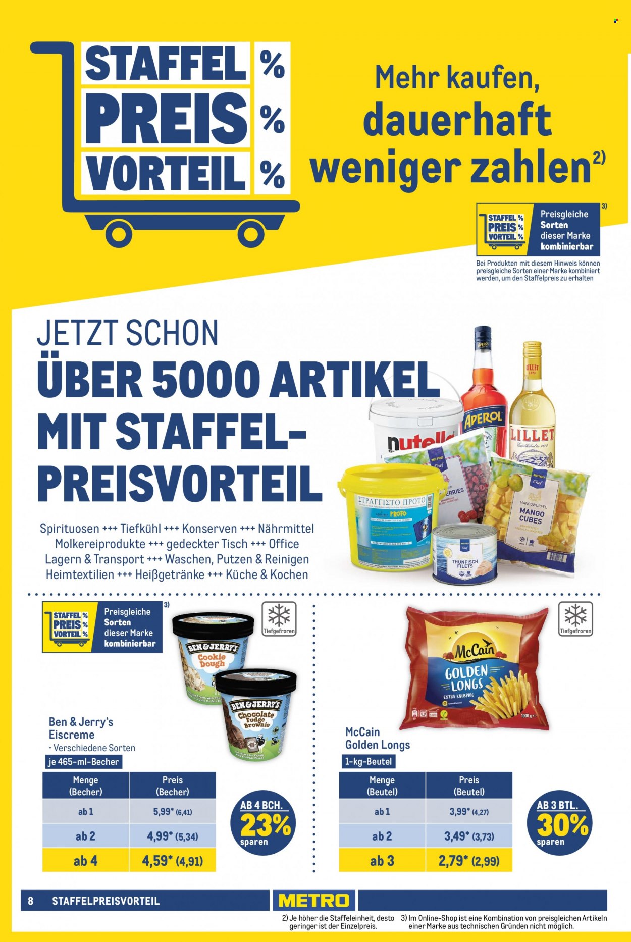 Metro Prospekte  - 14.09.2023 - 20.09.2023. Seite 8