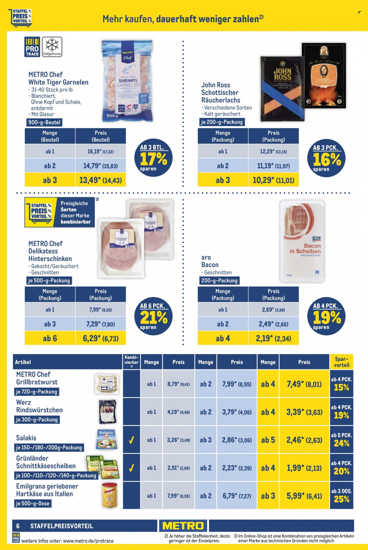 Metro Prospekte  - 21.09.2023 - 27.09.2023. Seite 6