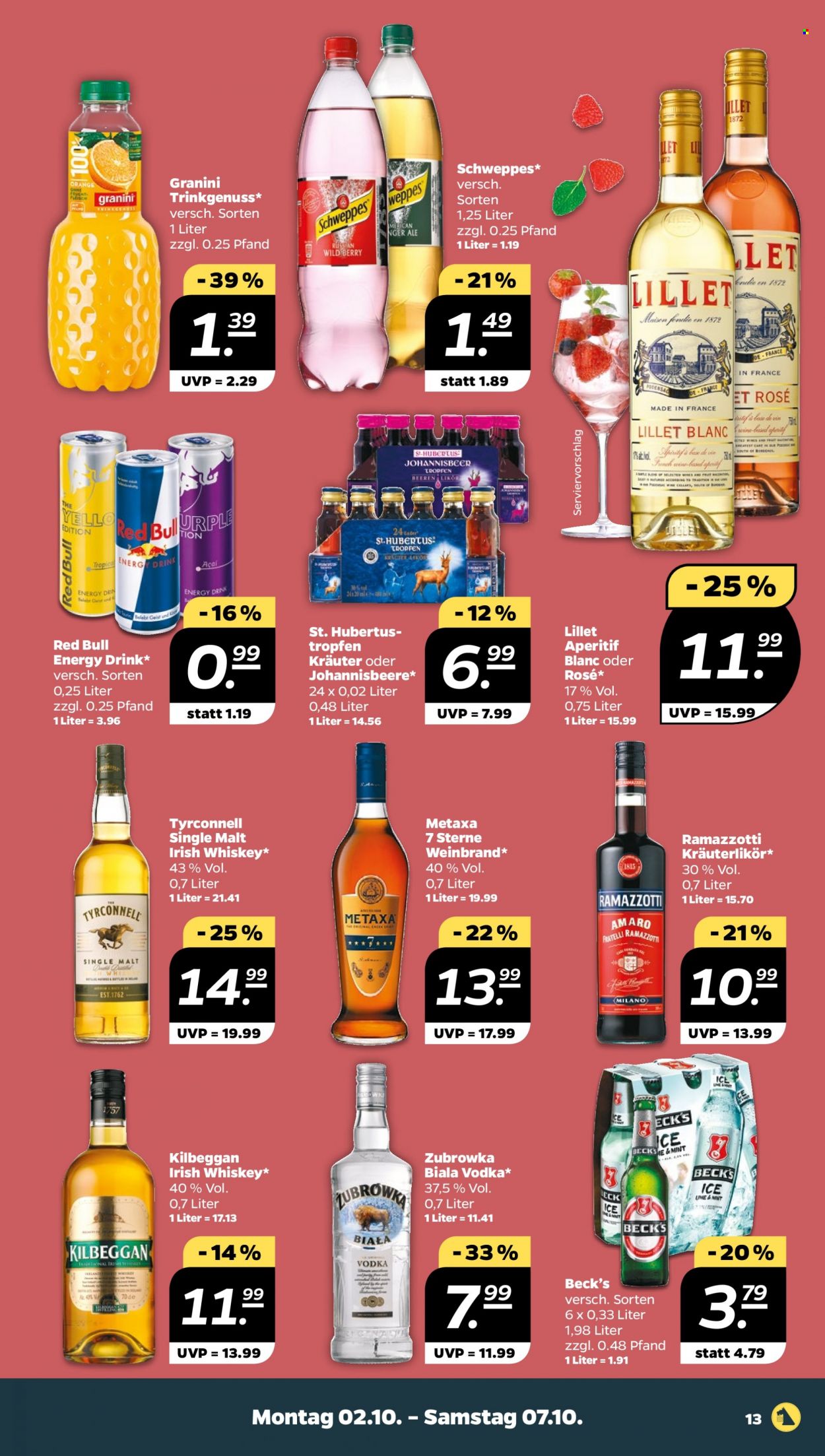 Netto Prospekte  - 2.10.2023 - 7.10.2023. Seite 13