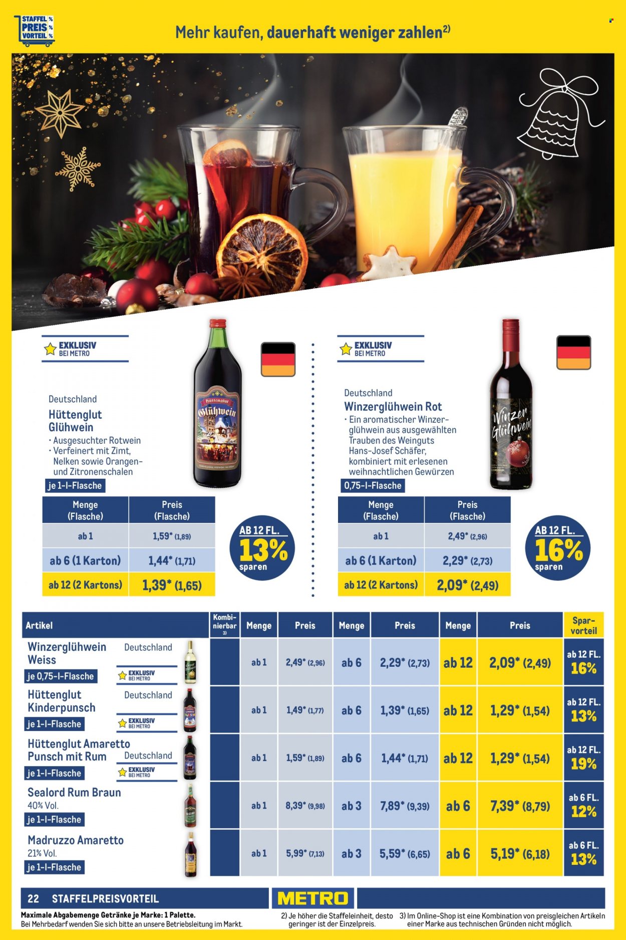 Metro Prospekte  - 26.10.2023 - 8.11.2023. Seite 22