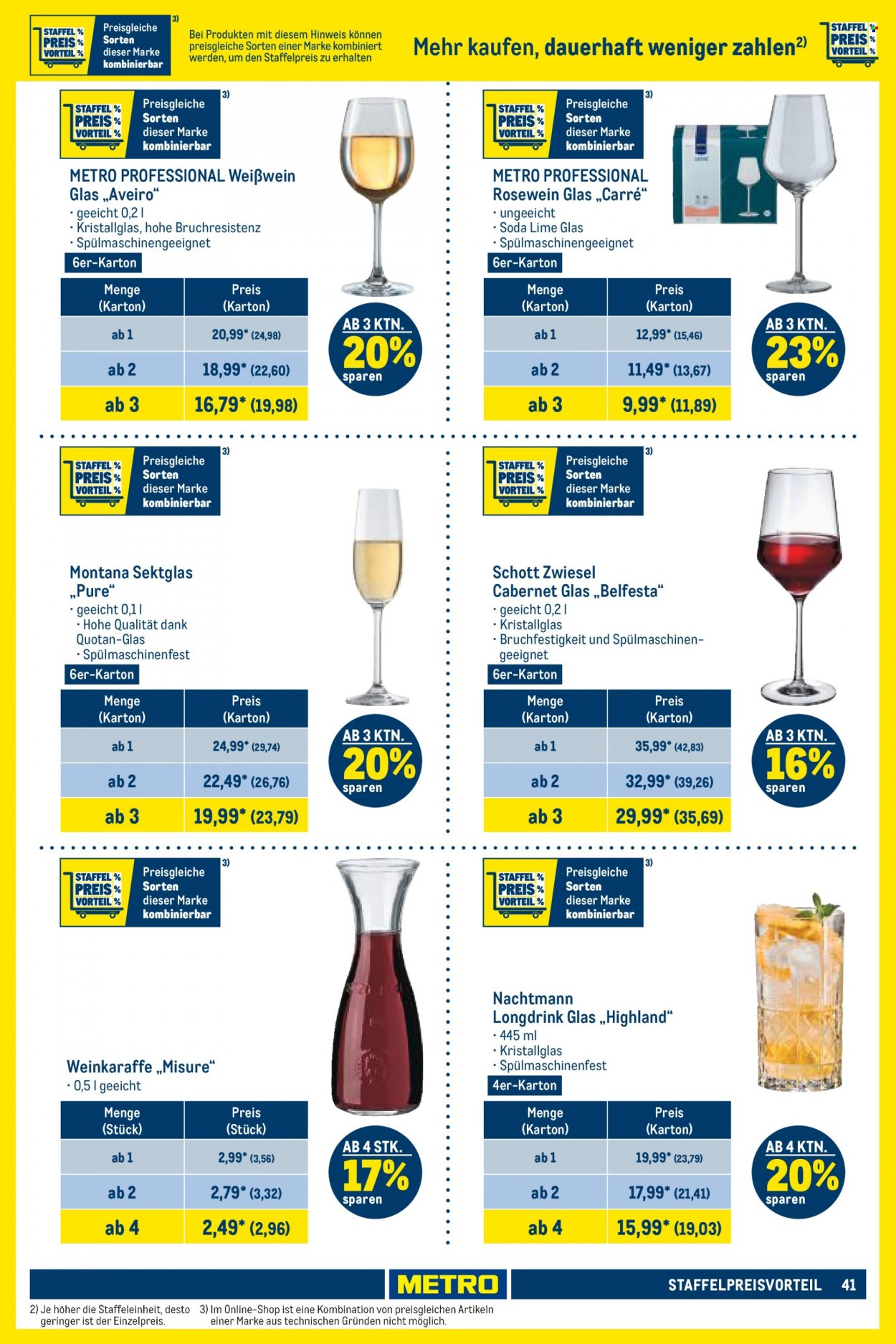 Metro Prospekte  - 9.11.2023 - 30.12.2023. Seite 41