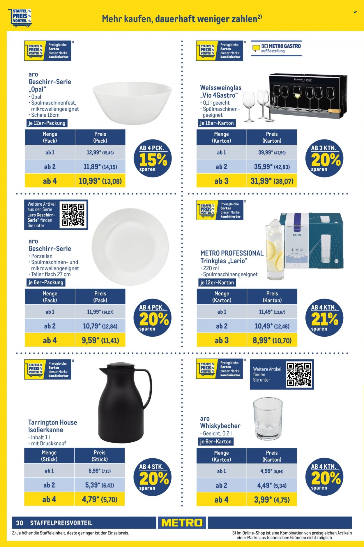 Metro Prospekte  - 21.12.2023 - 3.01.2024. Seite 30