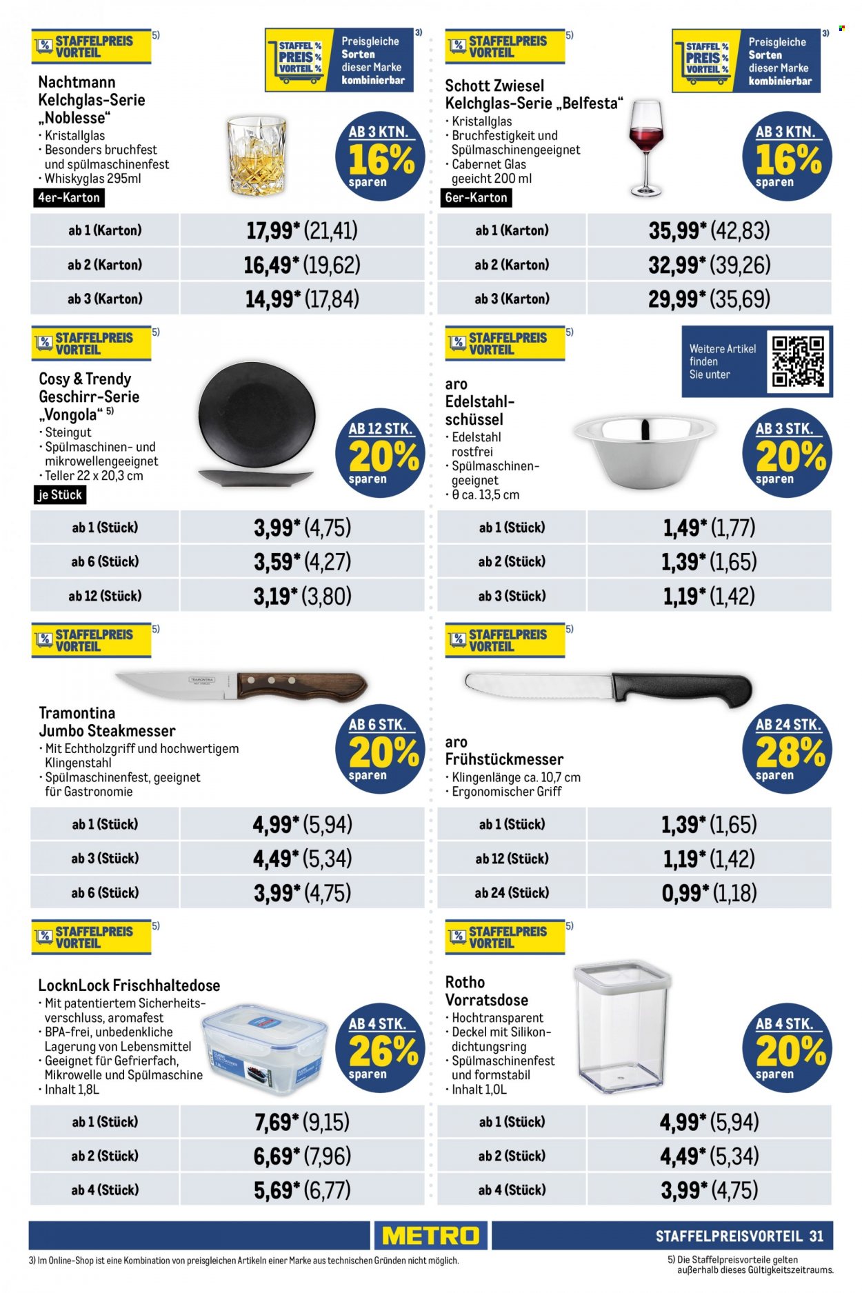 Metro Prospekte  - 11.01.2024 - 24.01.2024. Seite 31