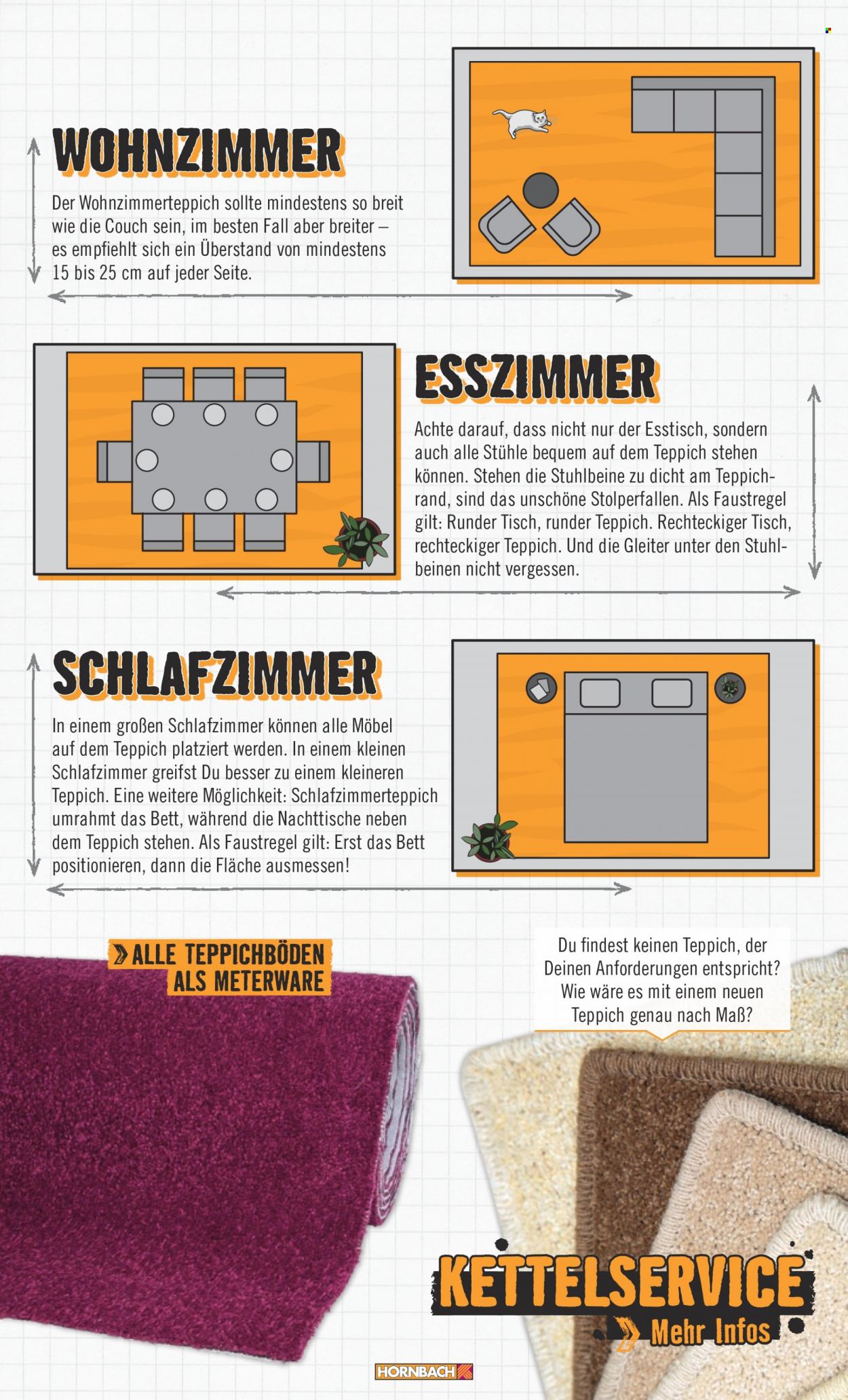 Hornbach Prospekte . Seite 13