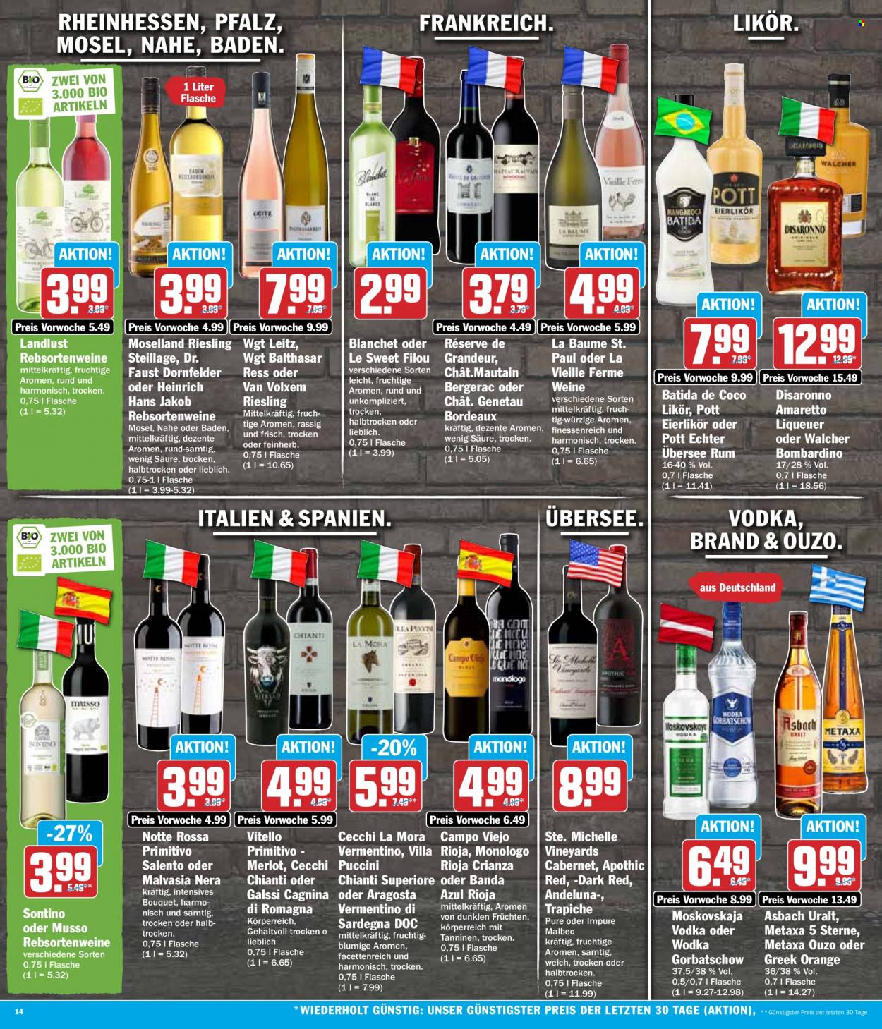 Hit Prospekte  - 15.01.2024 - 20.01.2024. Seite 14