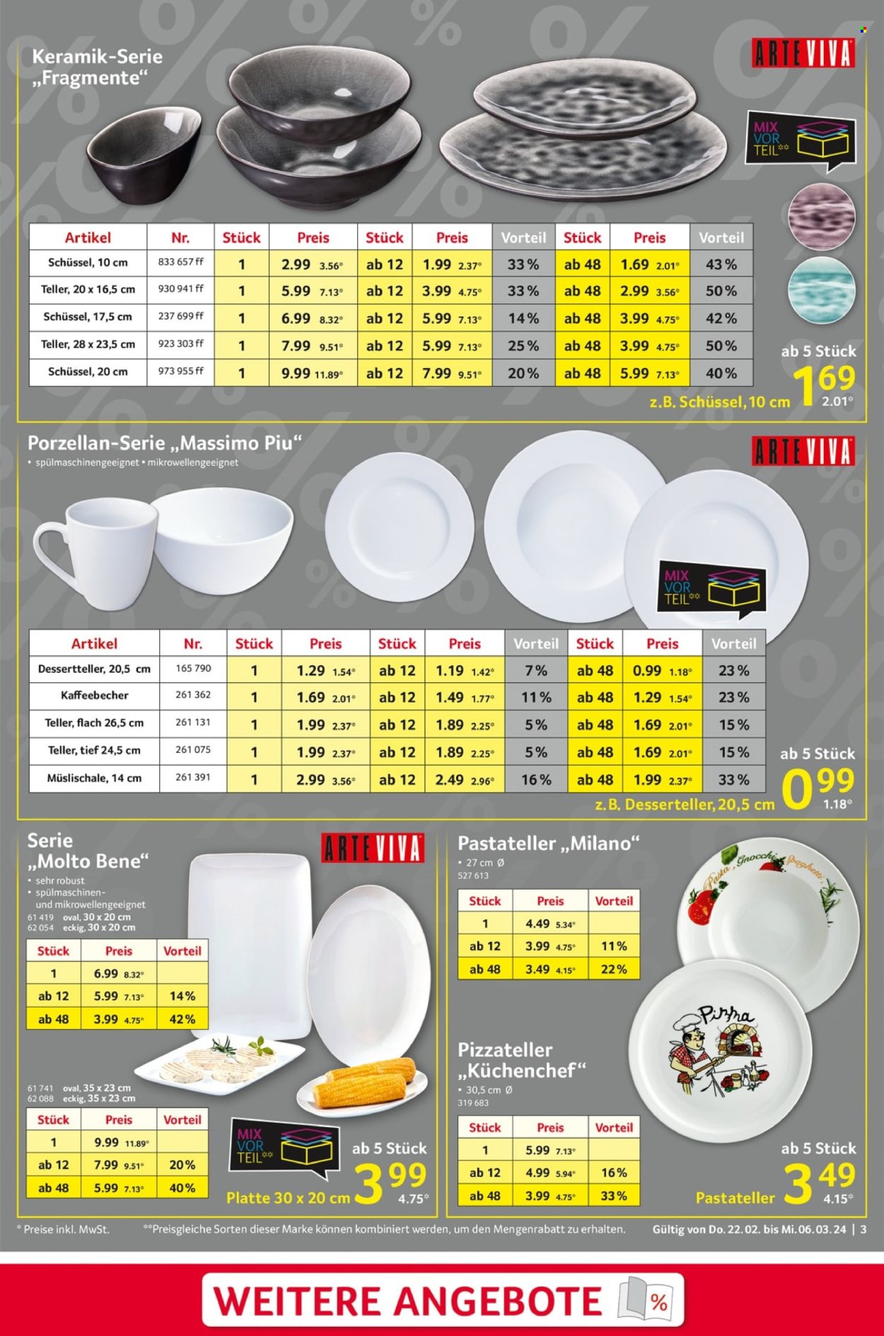 Selgros Prospekte  - 22.02.2024 - 6.03.2024. Seite 3