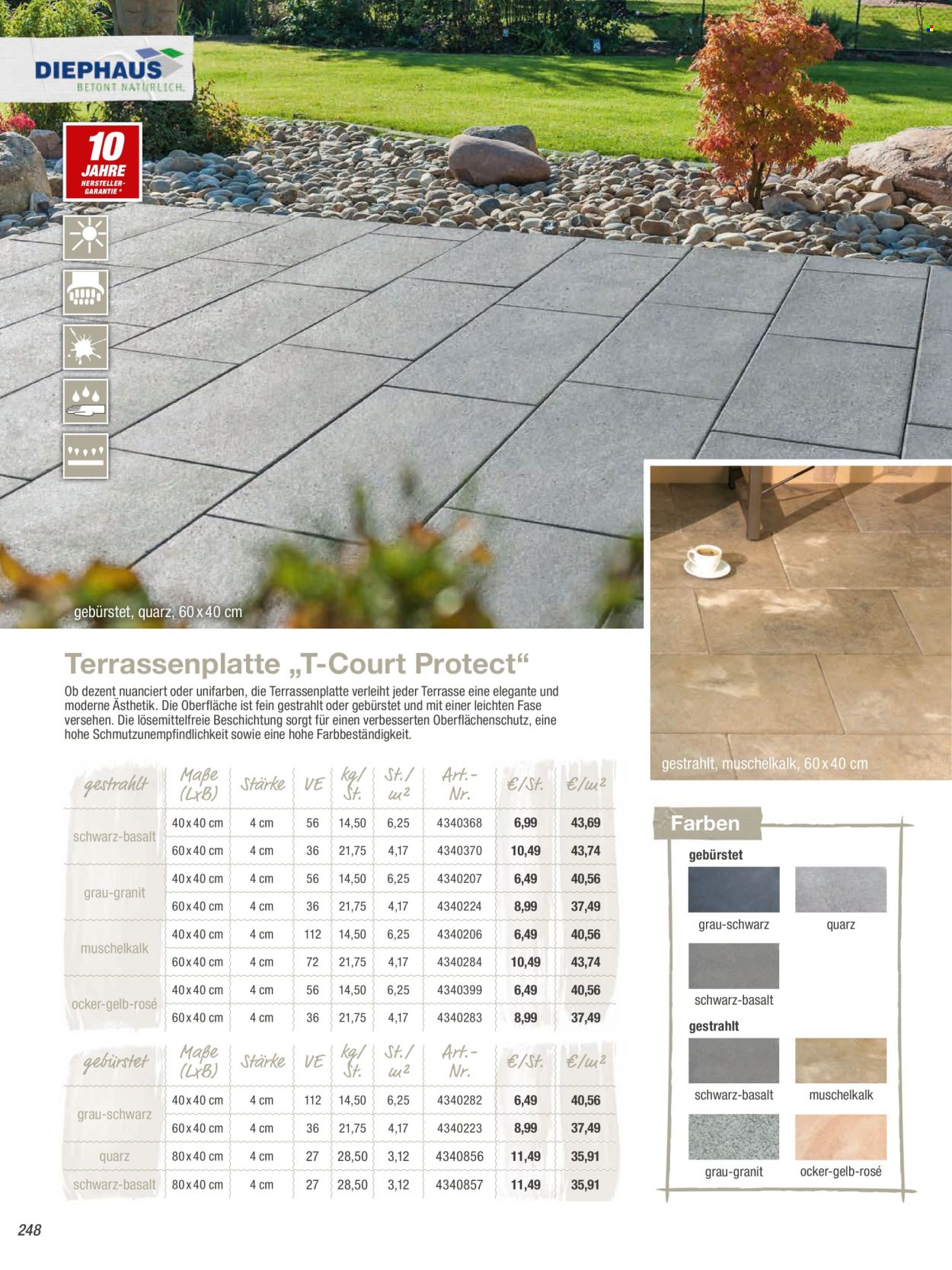 toom Baumarkt Prospekte  - 20.02.2024 - 30.04.2024. Seite 248