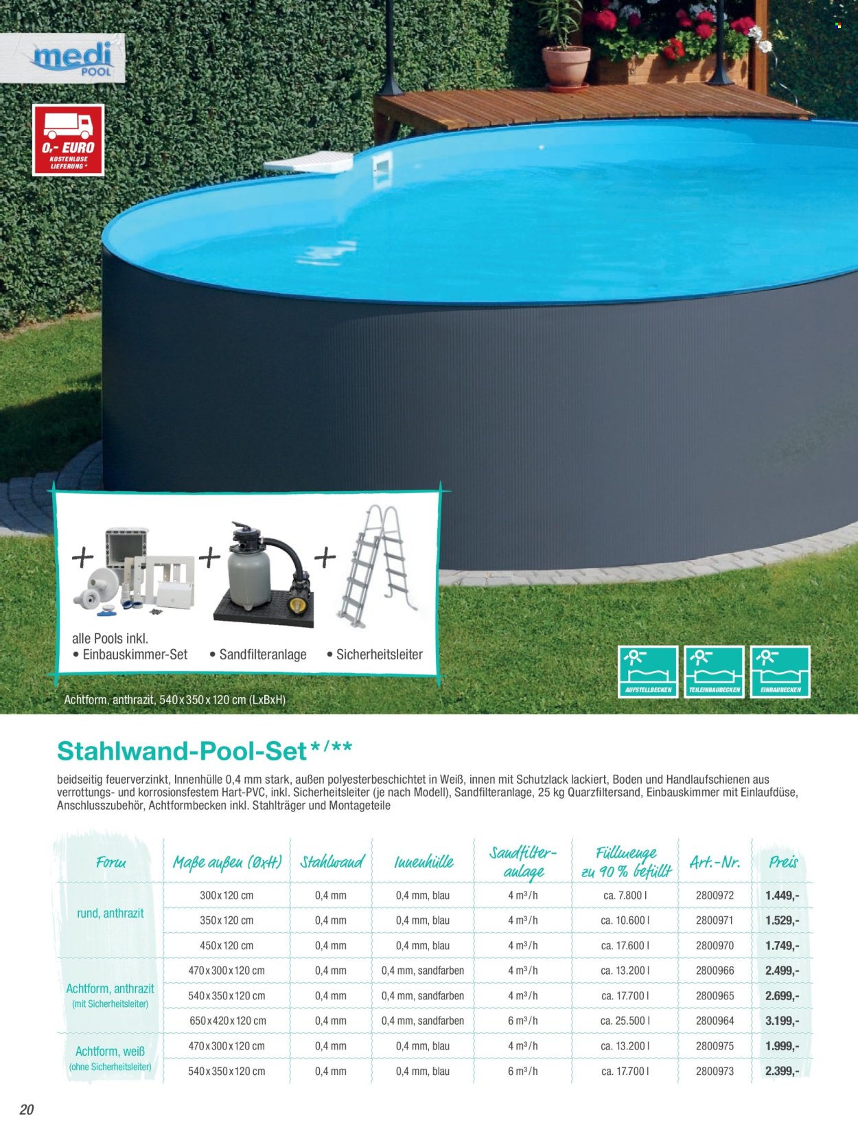 toom Baumarkt Prospekte  - 1.04.2024 - 31.05.2024. Seite 20