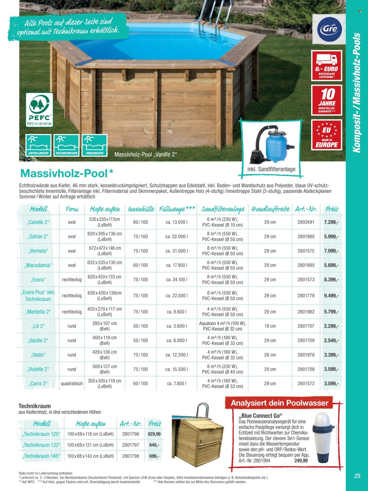 toom Baumarkt Prospekte  - 1.04.2024 - 31.05.2024. Seite 25
