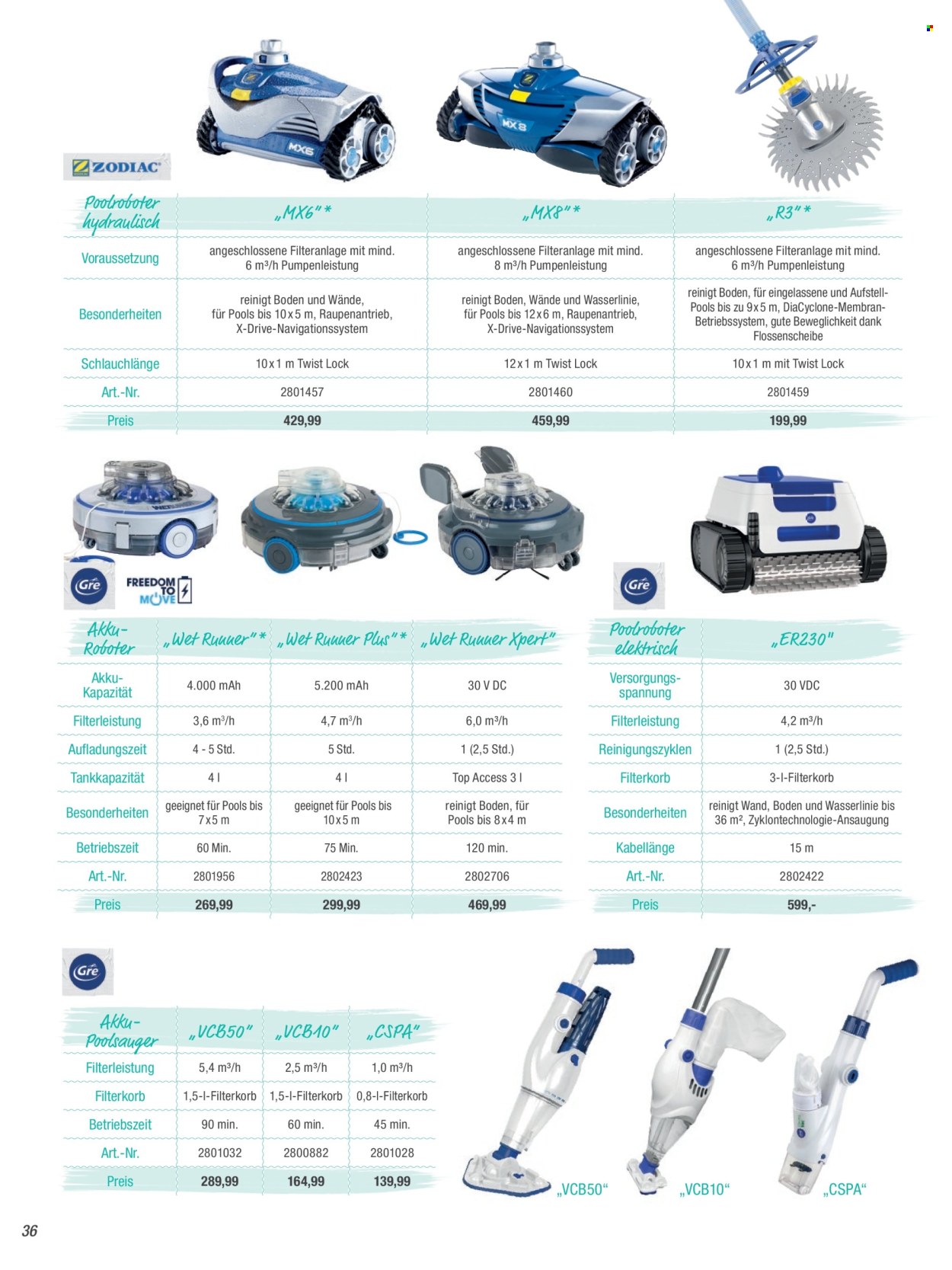 toom Baumarkt Prospekte  - 1.04.2024 - 31.05.2024. Seite 36