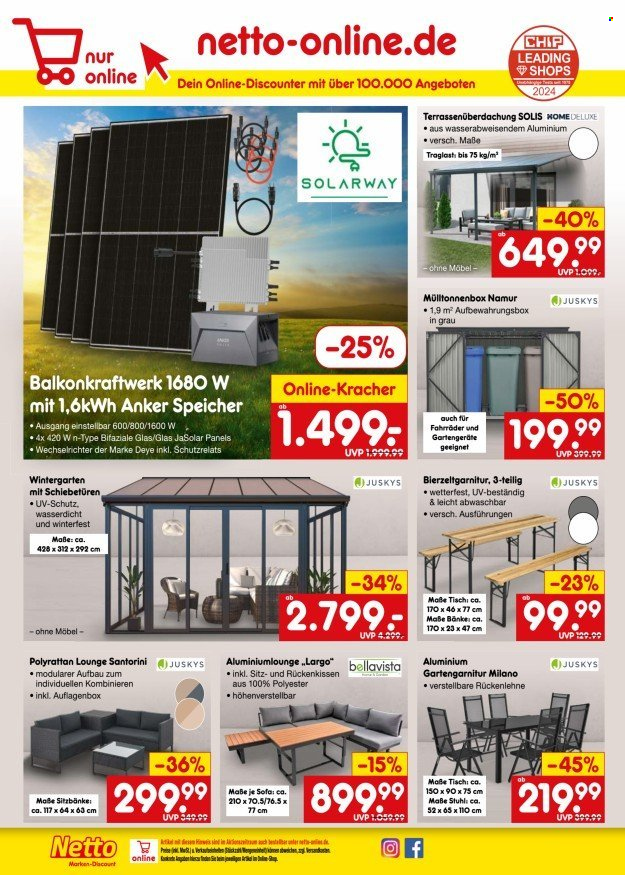 Netto Marken-Discount Prospekte  - 22.04.2024 - 27.04.2024. Seite 36