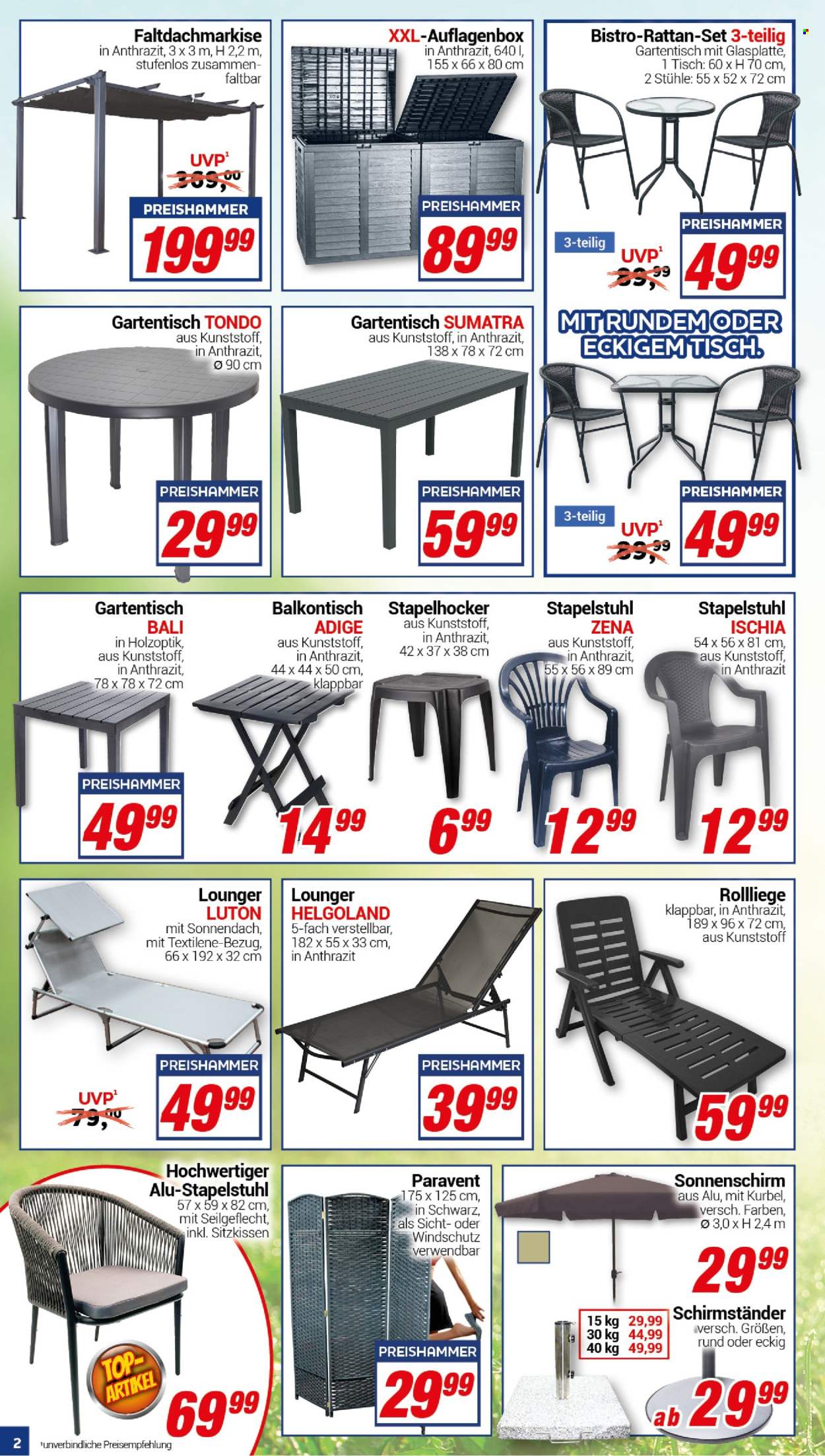 CENTERSHOP Prospekte  - 22.04.2024 - 27.04.2024. Seite 2