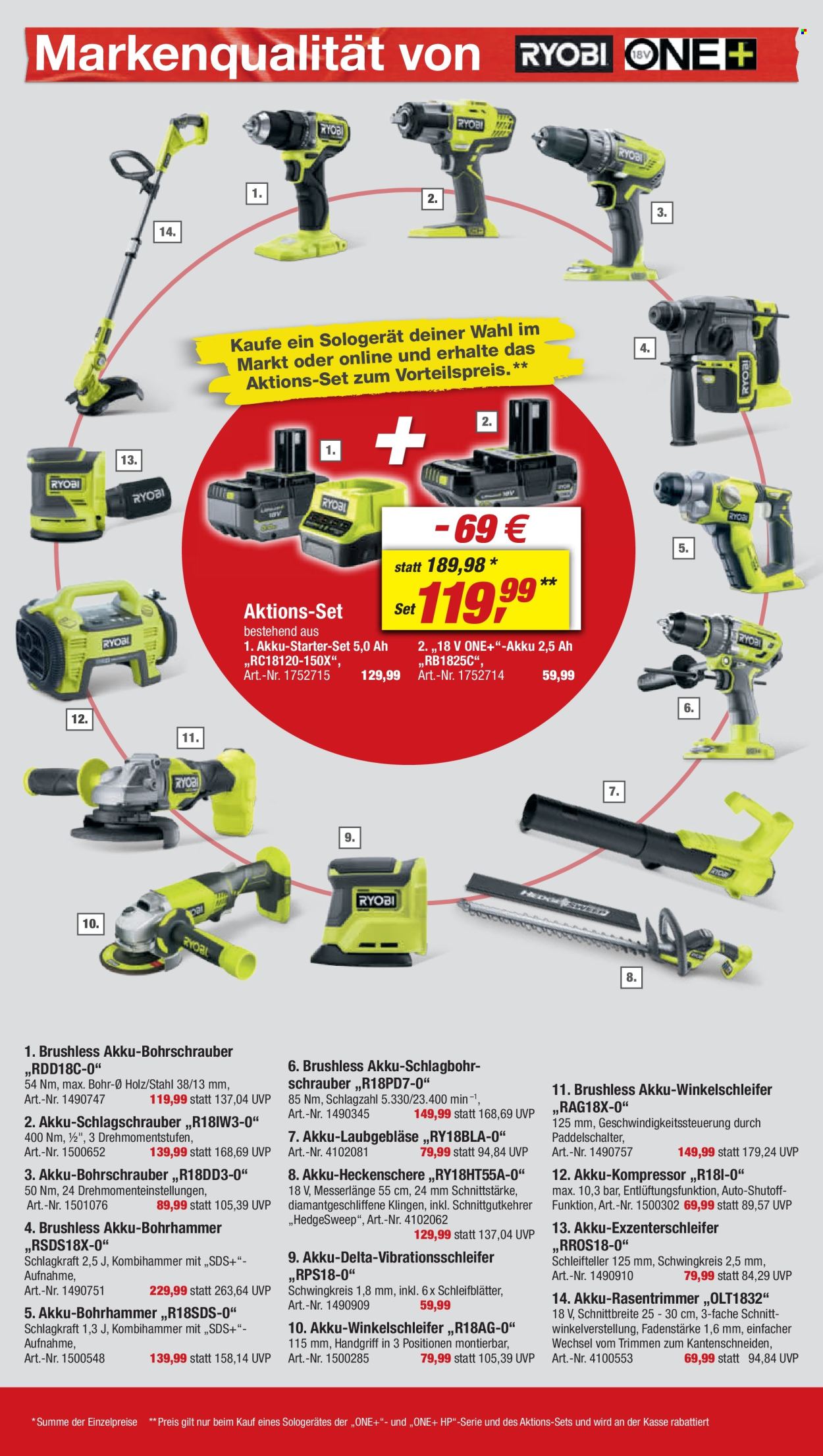 toom Baumarkt Prospekte  - 4.05.2024 - 10.05.2024. Seite 24