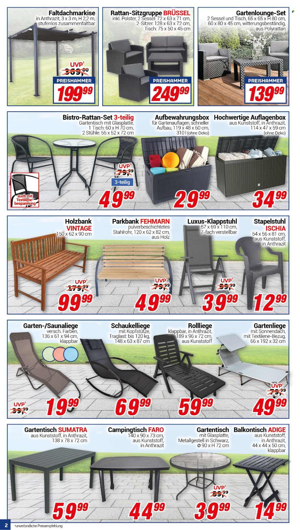 CENTERSHOP Prospekte  - 13.05.2024 - 18.05.2024. Seite 2