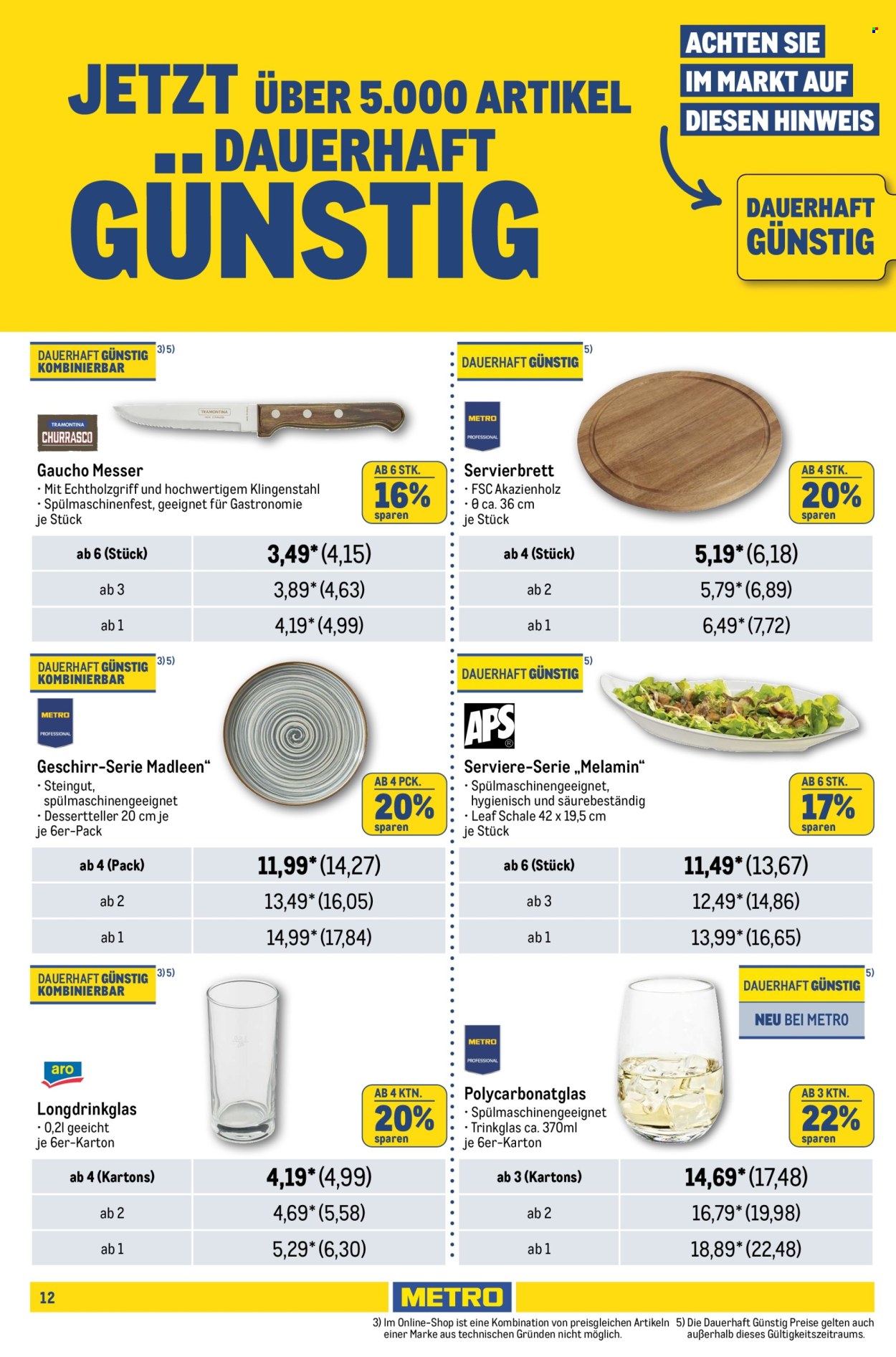 Metro Prospekte  - 29.05.2024 - 26.06.2024. Seite 12