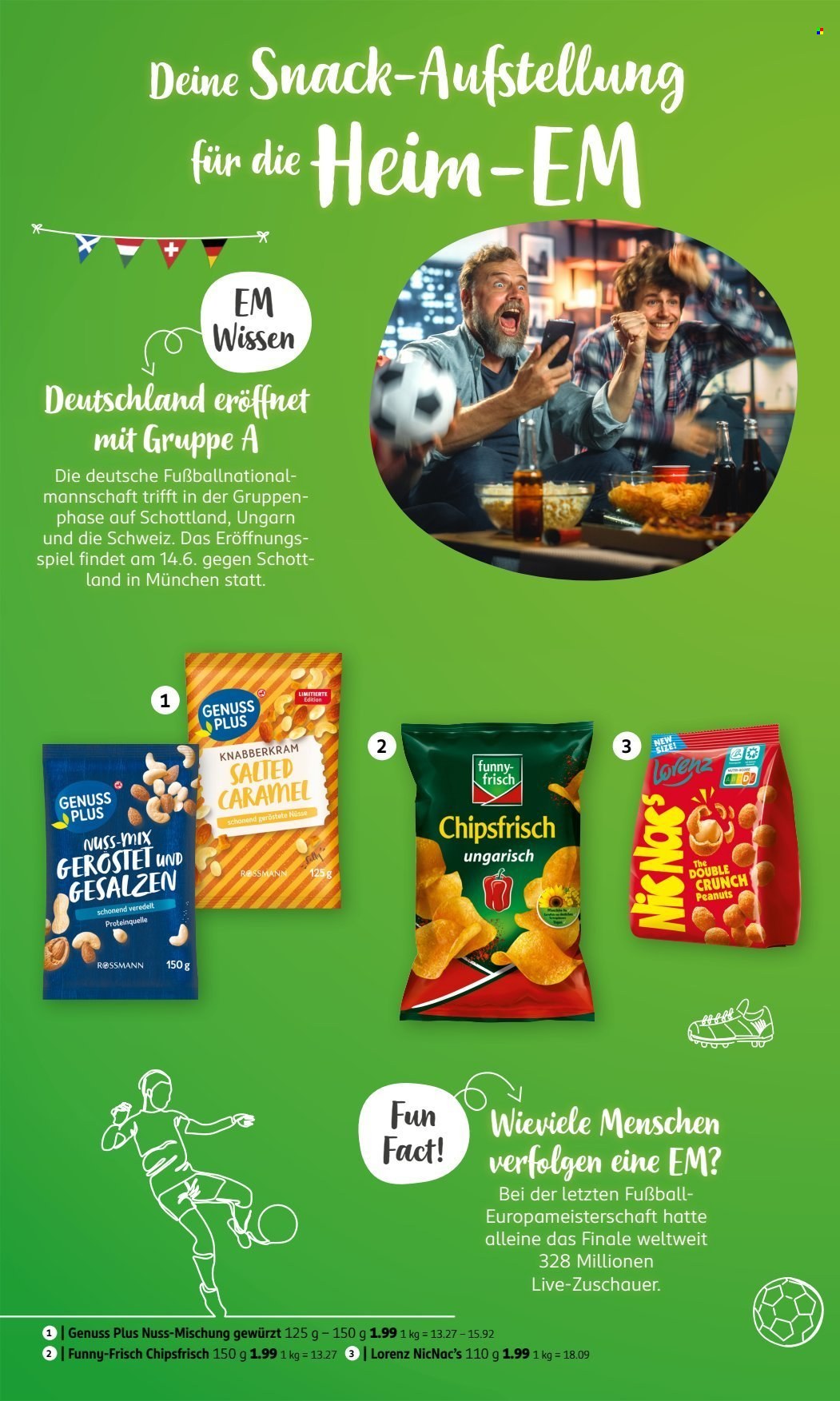 Rossmann Prospekte  - 3.06.2024 - 21.06.2024. Seite 8
