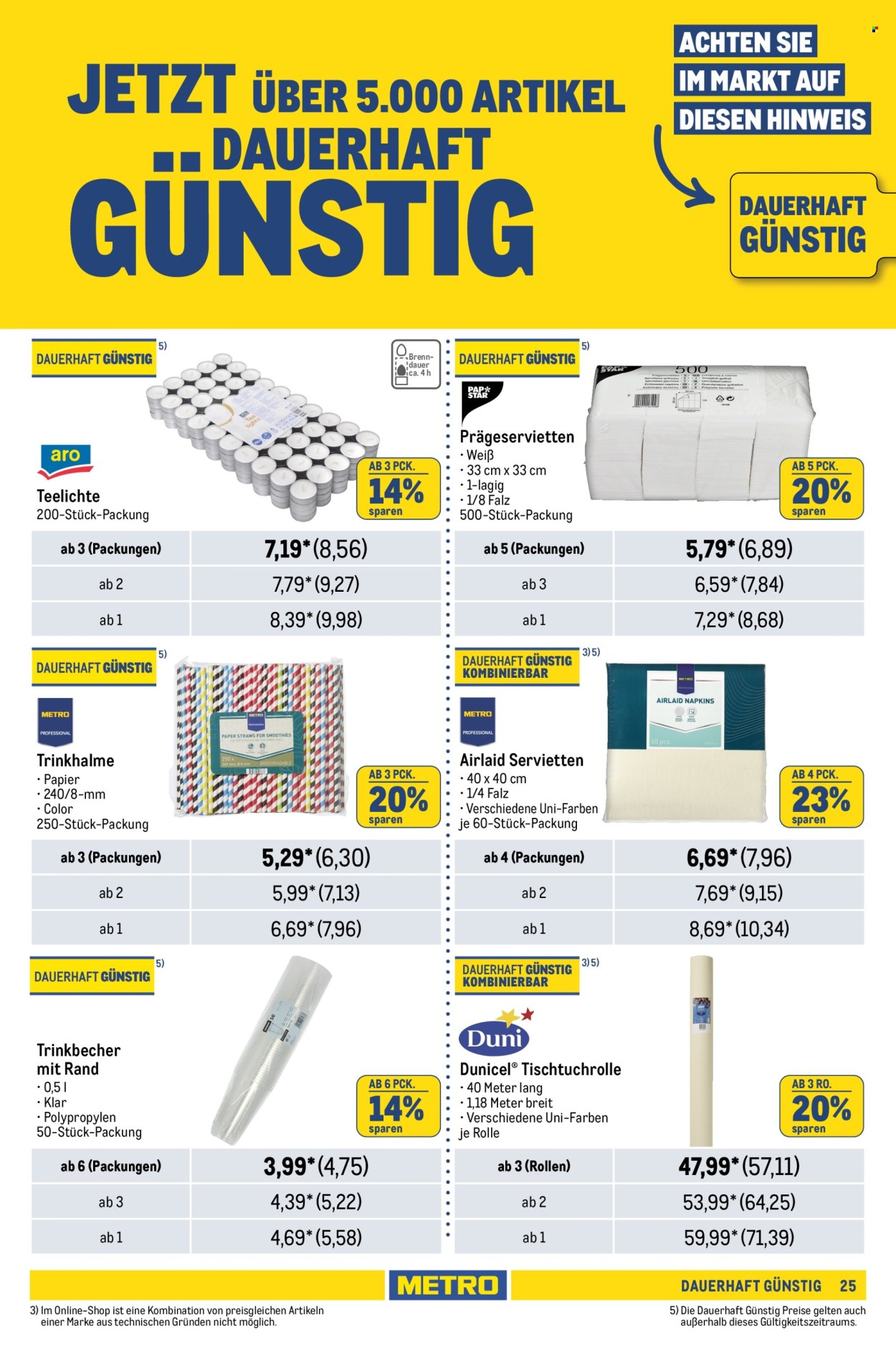 Metro Prospekte  - 27.06.2024 - 10.07.2024. Seite 27