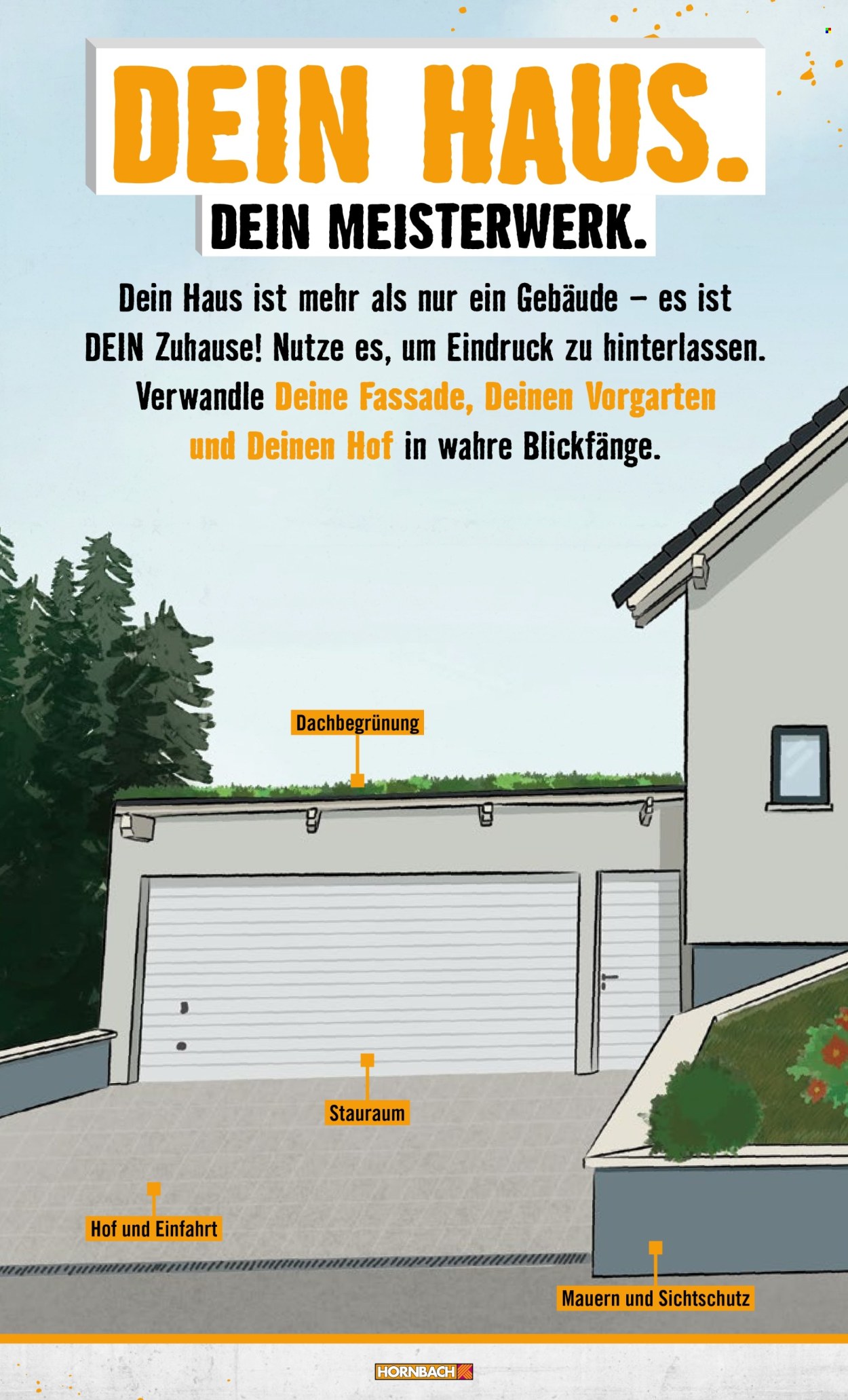 Hornbach Prospekte . Seite 2
