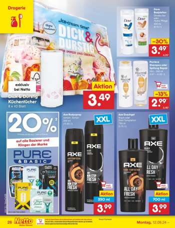thumbnail - Dove Bodylotion