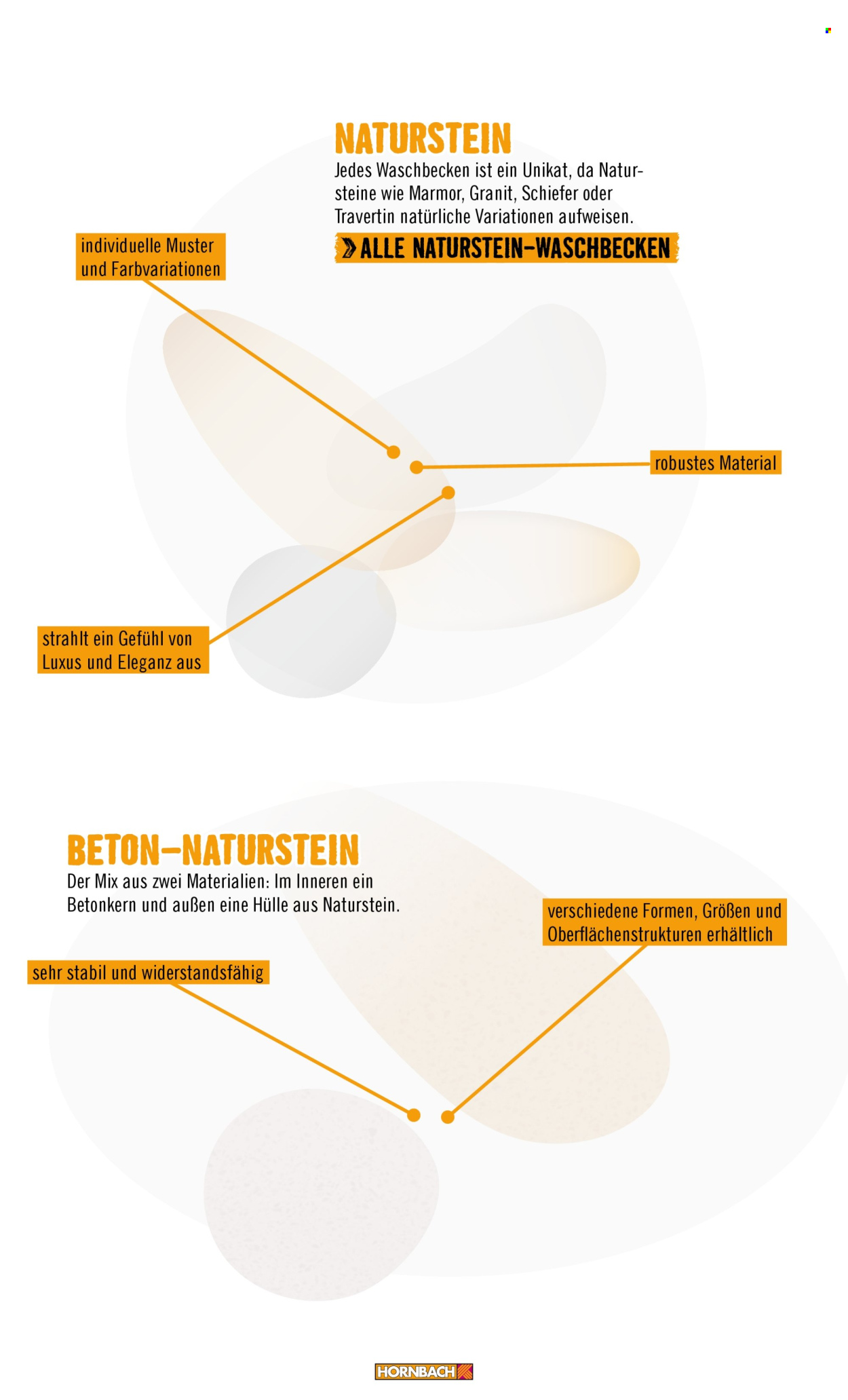 Hornbach Prospekte . Seite 41