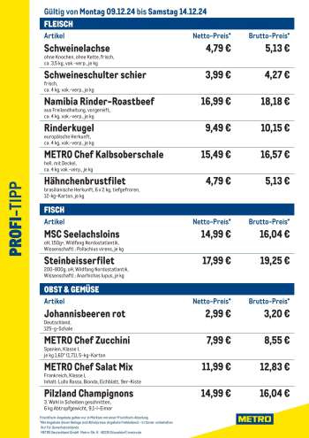 Prospekte Metro - 9.12.2024 - 14.12.2024.