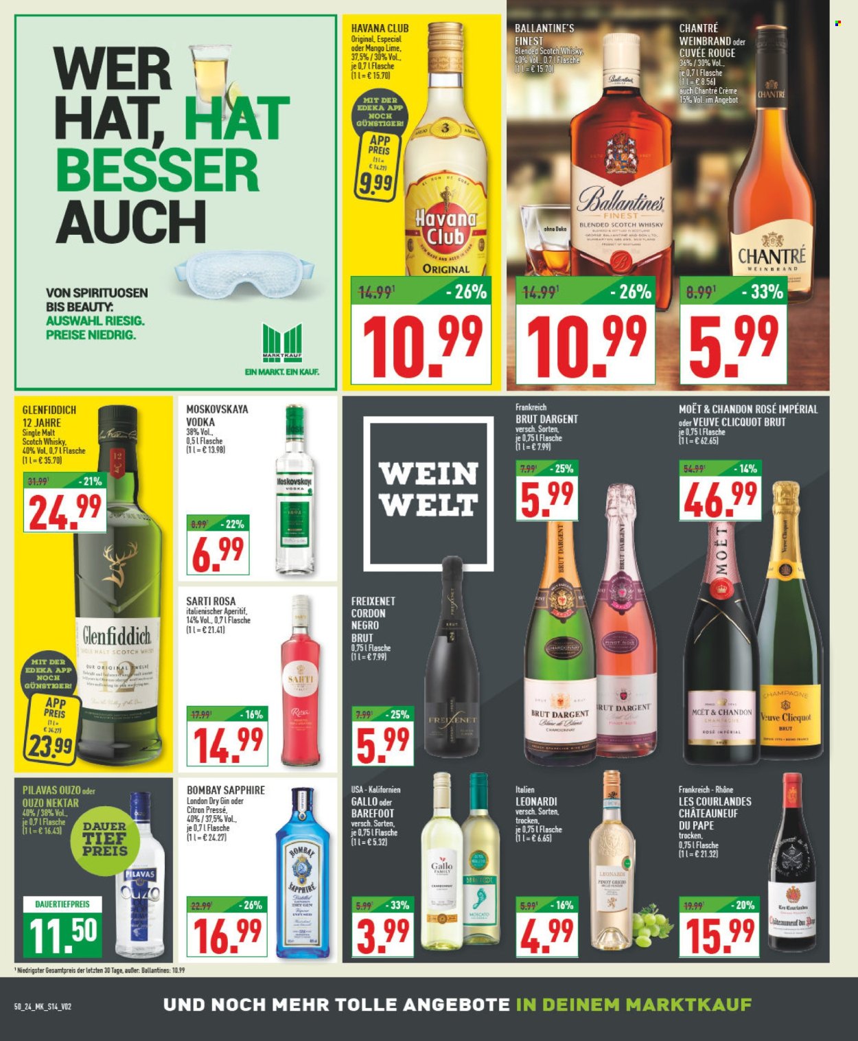 Marktkauf Prospekte  - 9.12.2024 - 14.12.2024. Seite 14