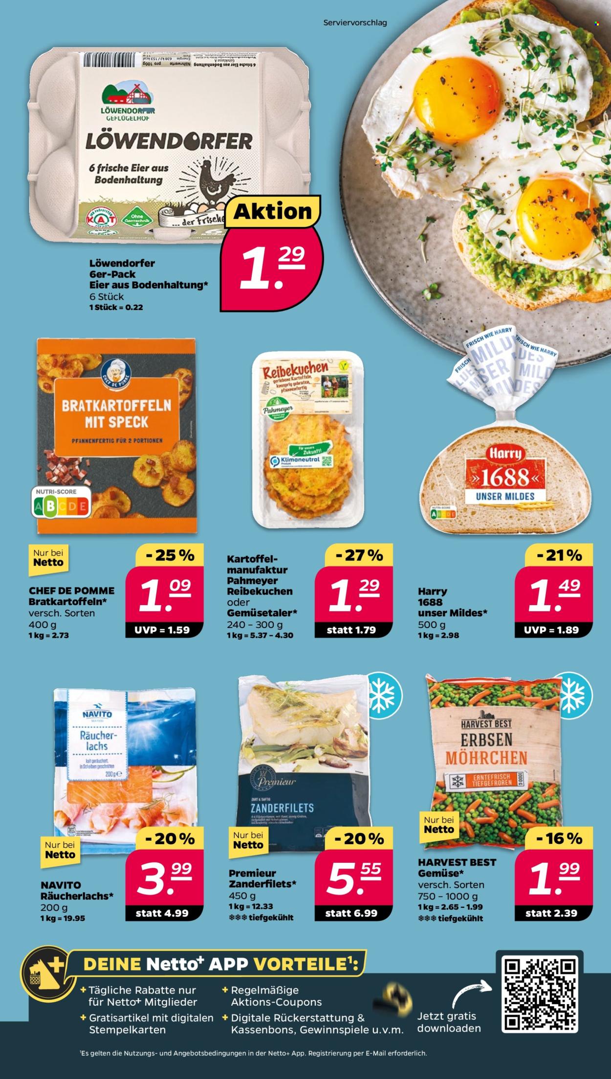 Netto Prospekte  - 6.01.2025 - 11.01.2025. Seite 7