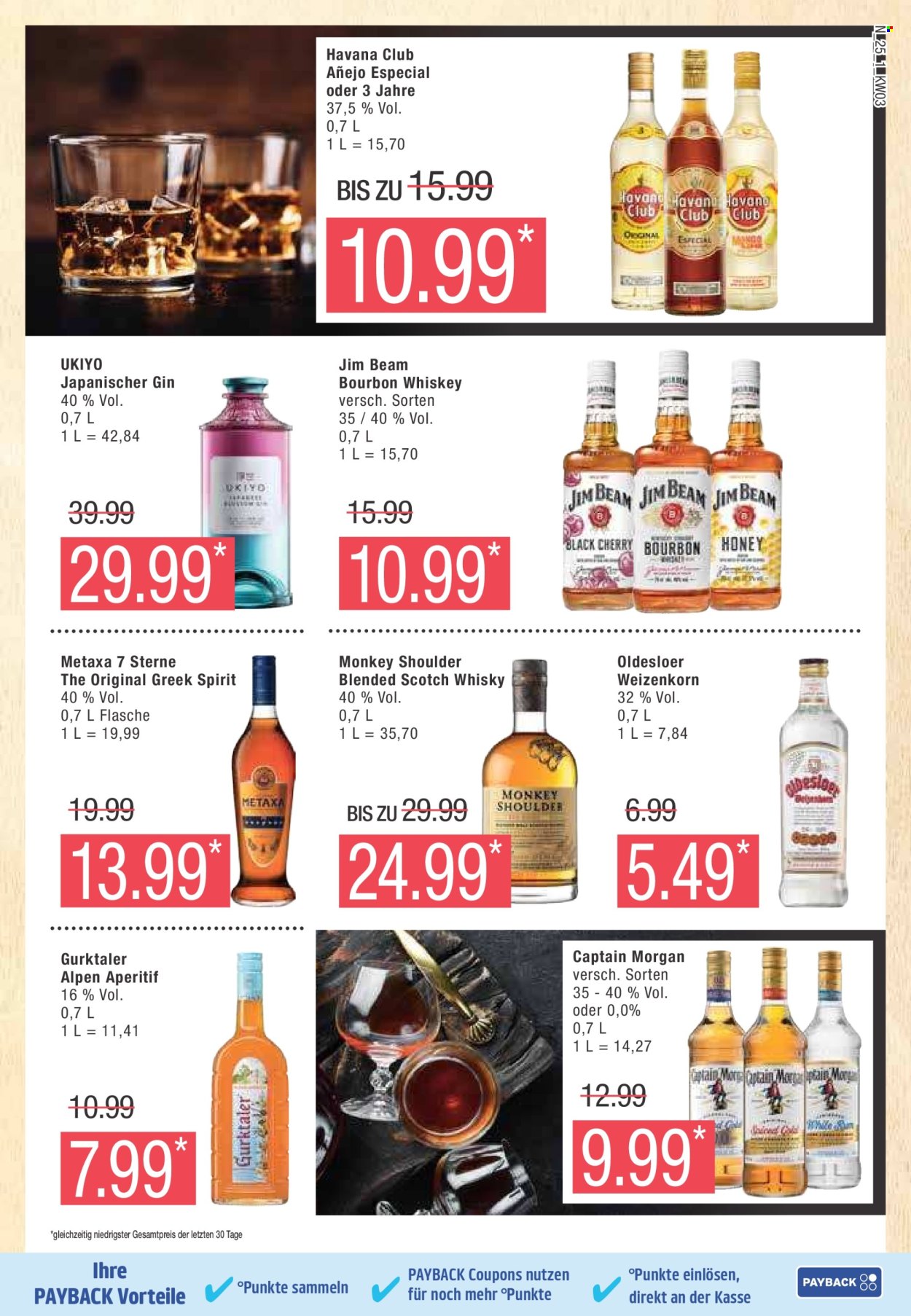 Marktkauf Prospekte  - 13.01.2025 - 18.01.2025. Seite 25