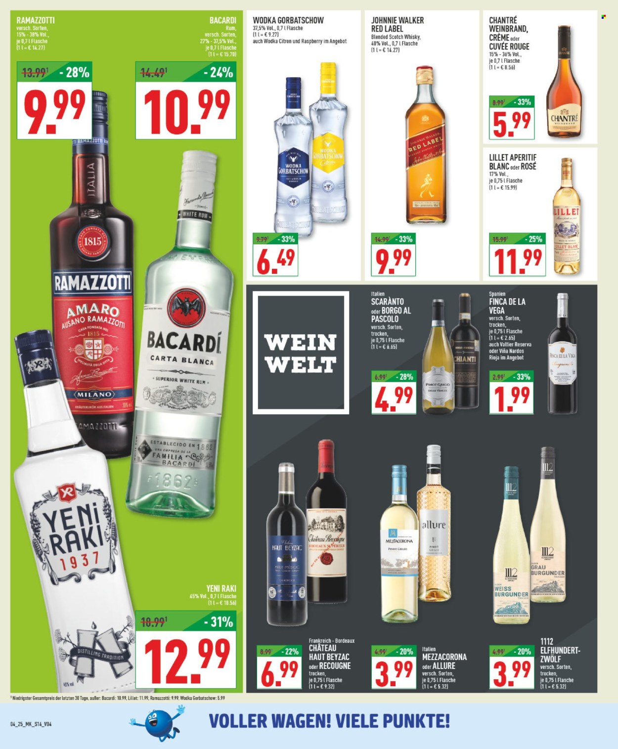 Marktkauf Prospekte  - 20.01.2025 - 25.01.2025. Seite 14