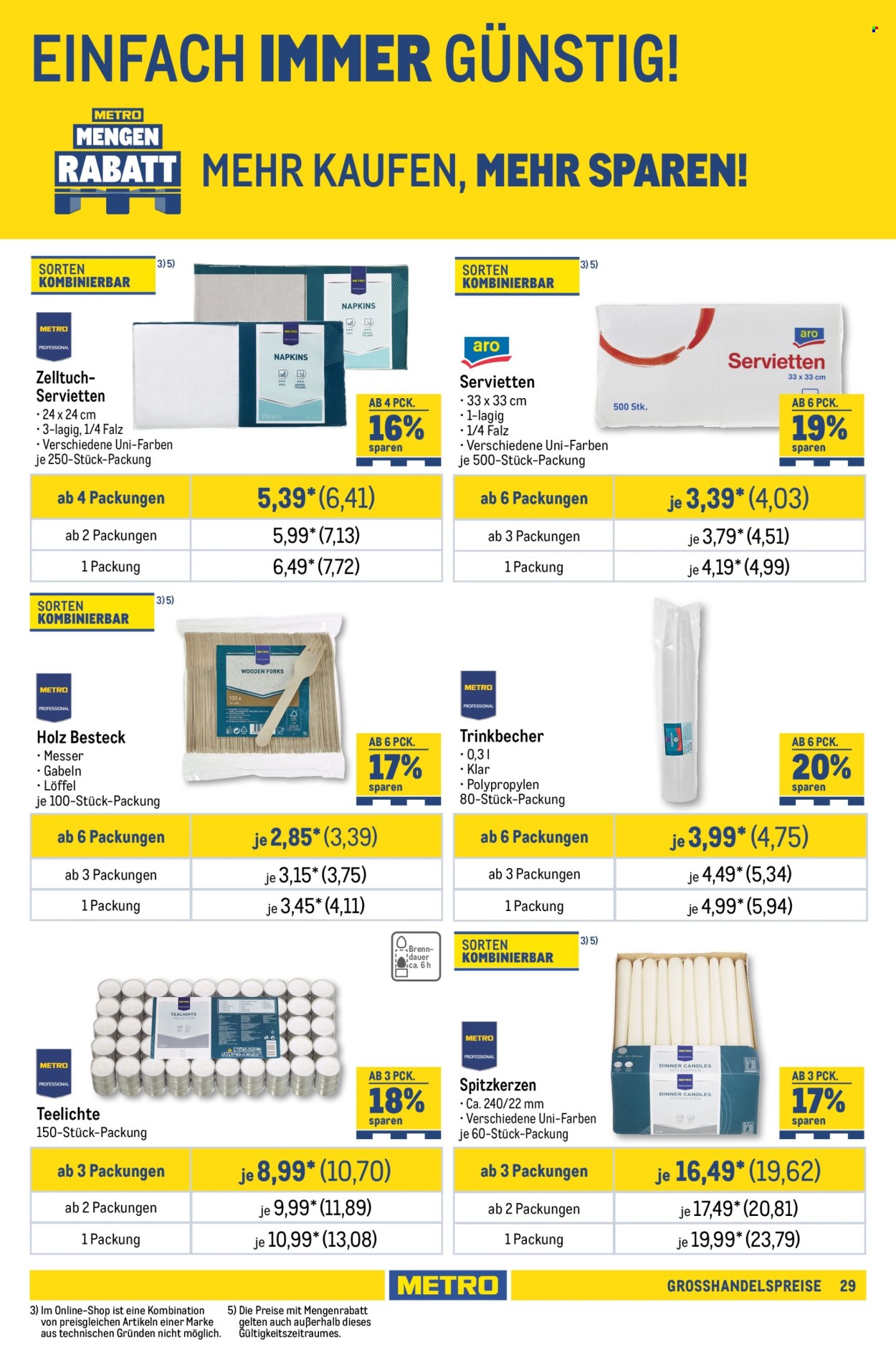 Metro Prospekte  - 27.02.2025 - 12.03.2025. Seite 29
