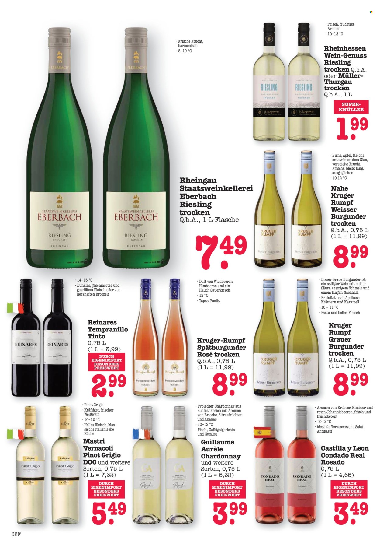 Scheck-in Prospekte  - 24.03.2025 - 29.03.2025. Seite 28