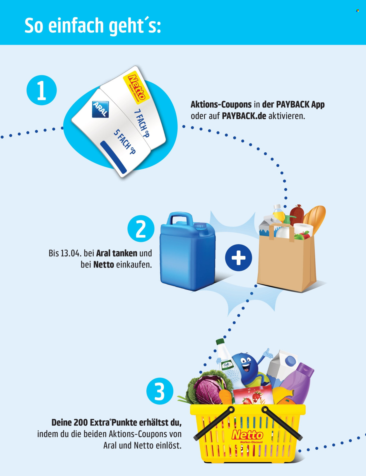 Netto Marken-Discount Prospekte  - 7.04.2025 - 12.04.2025. Seite 15