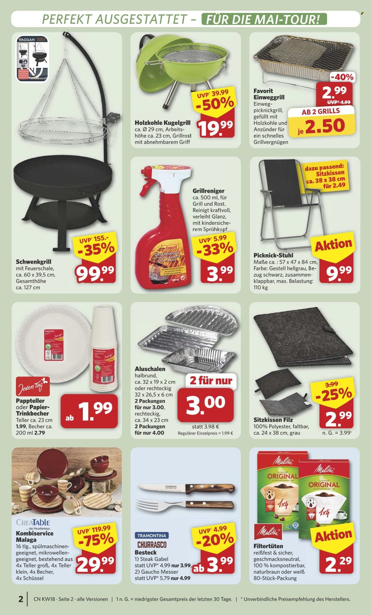Combi Prospekte  - 28.04.2025 - 3.05.2025. Seite 2