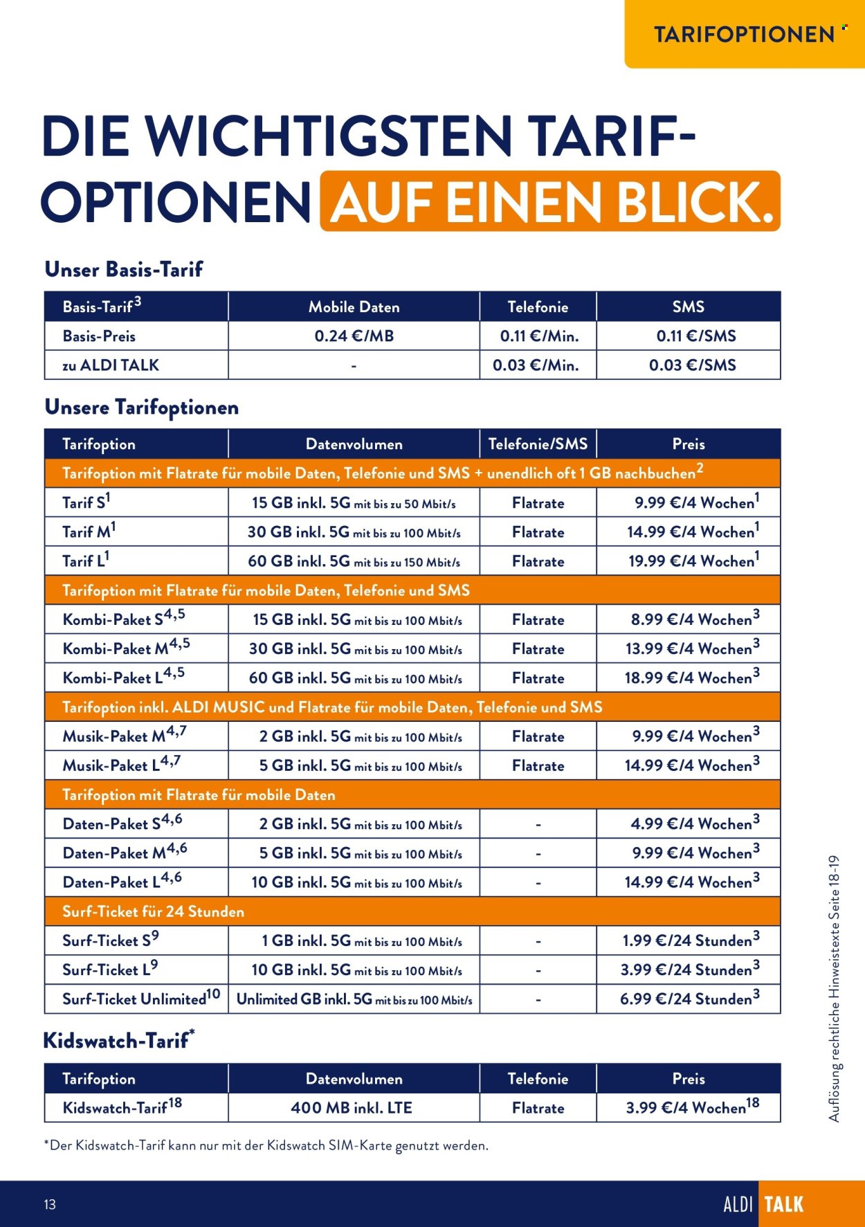 ALDI SÜD Prospekte . Seite 13